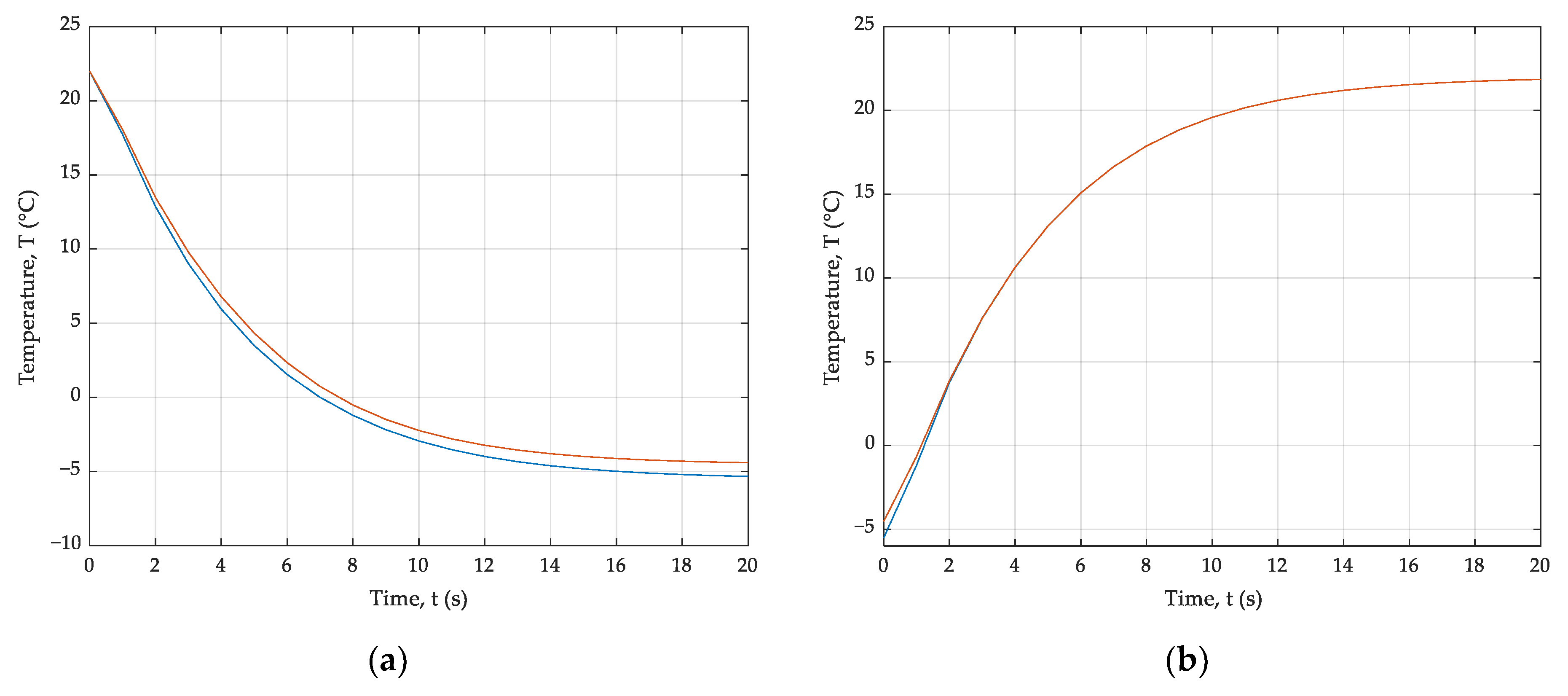 Applsci 11 00302 g007 Applsci 11 00302 g007
