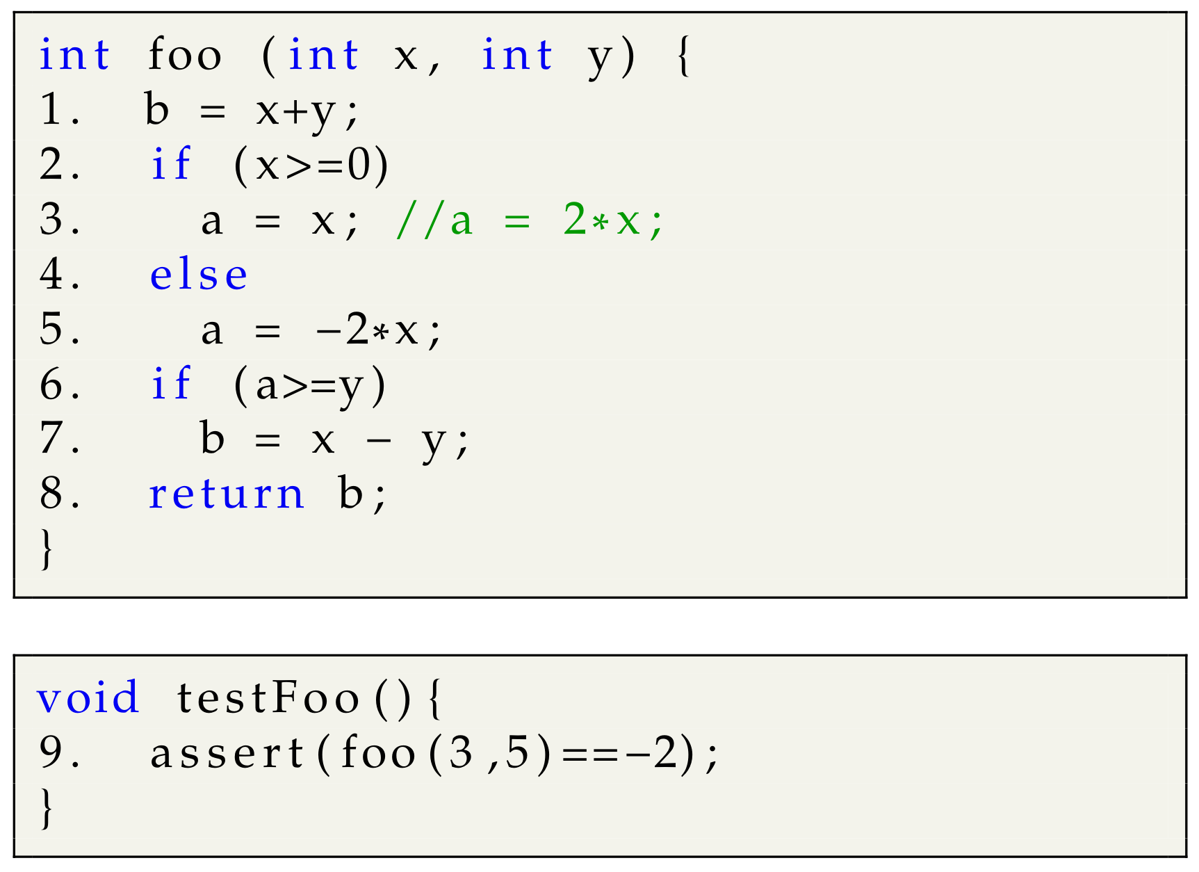 Applsci 11 00303 g001