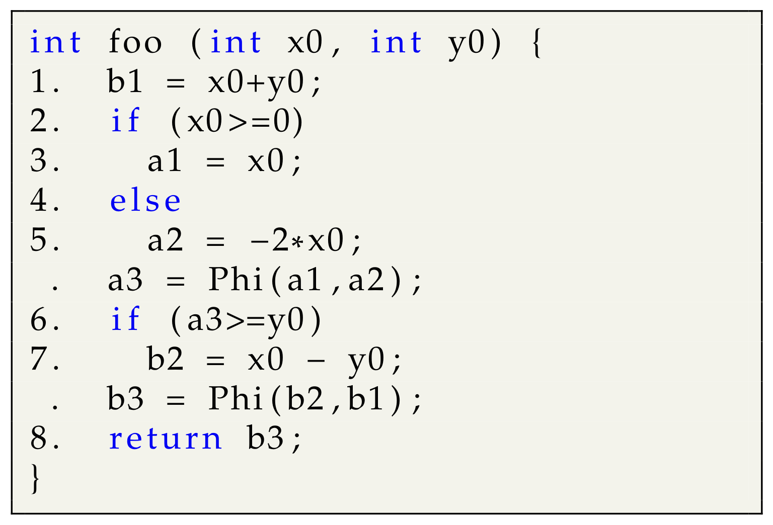 Applsci 11 00303 g002