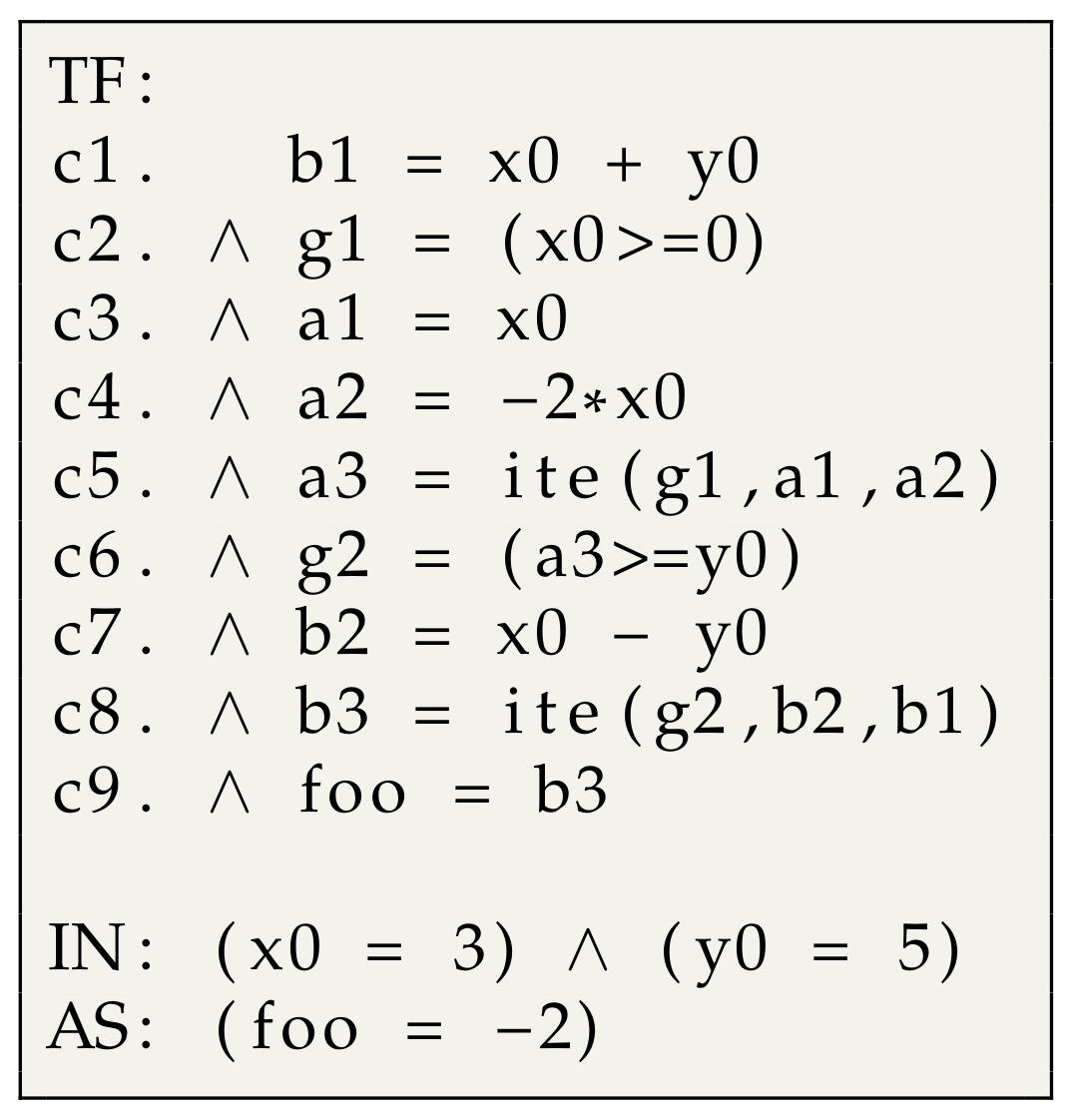 Applsci 11 00303 g003