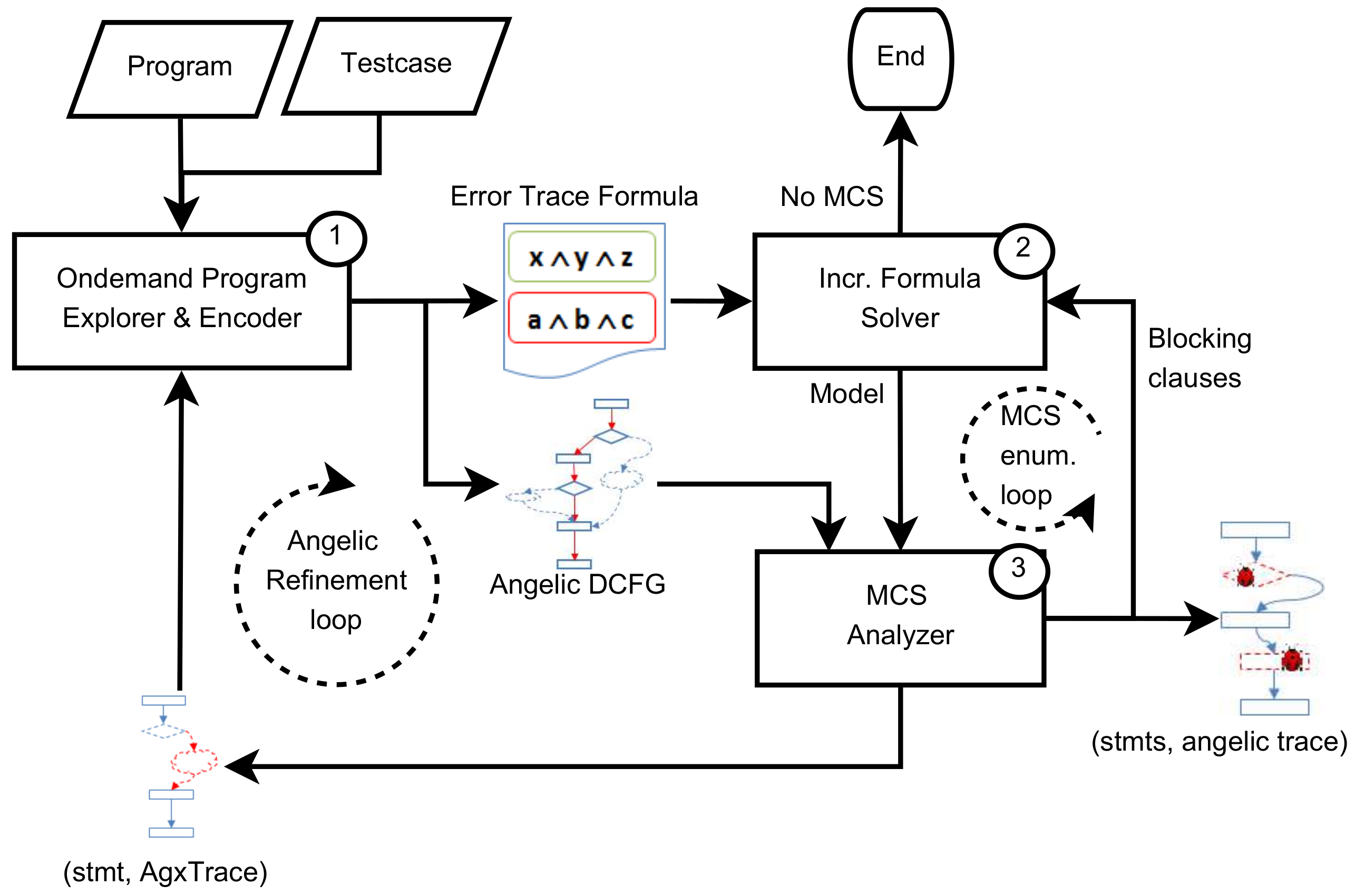 Applsci 11 00303 g004