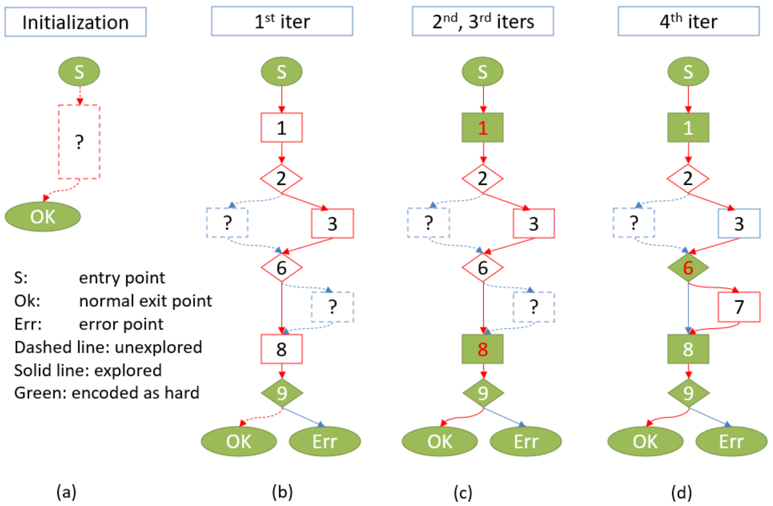 Applsci 11 00303 g005