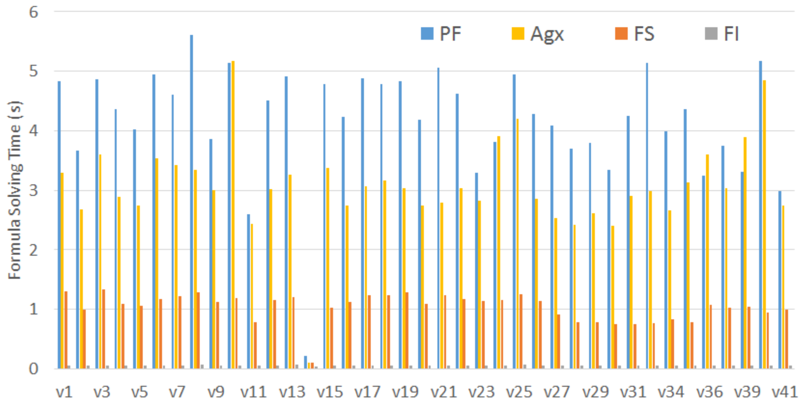 Applsci 11 00303 g008