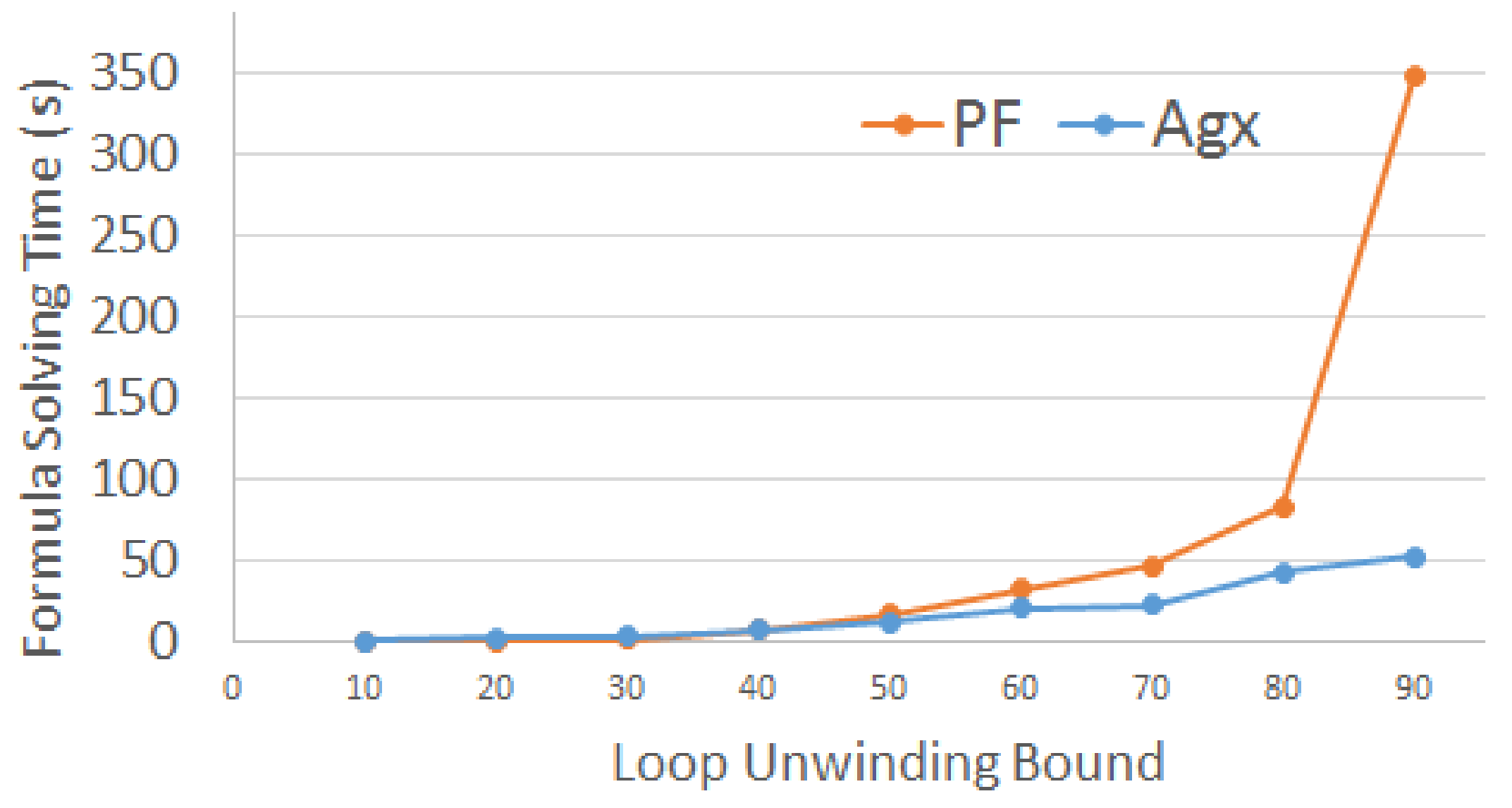 Applsci 11 00303 g010