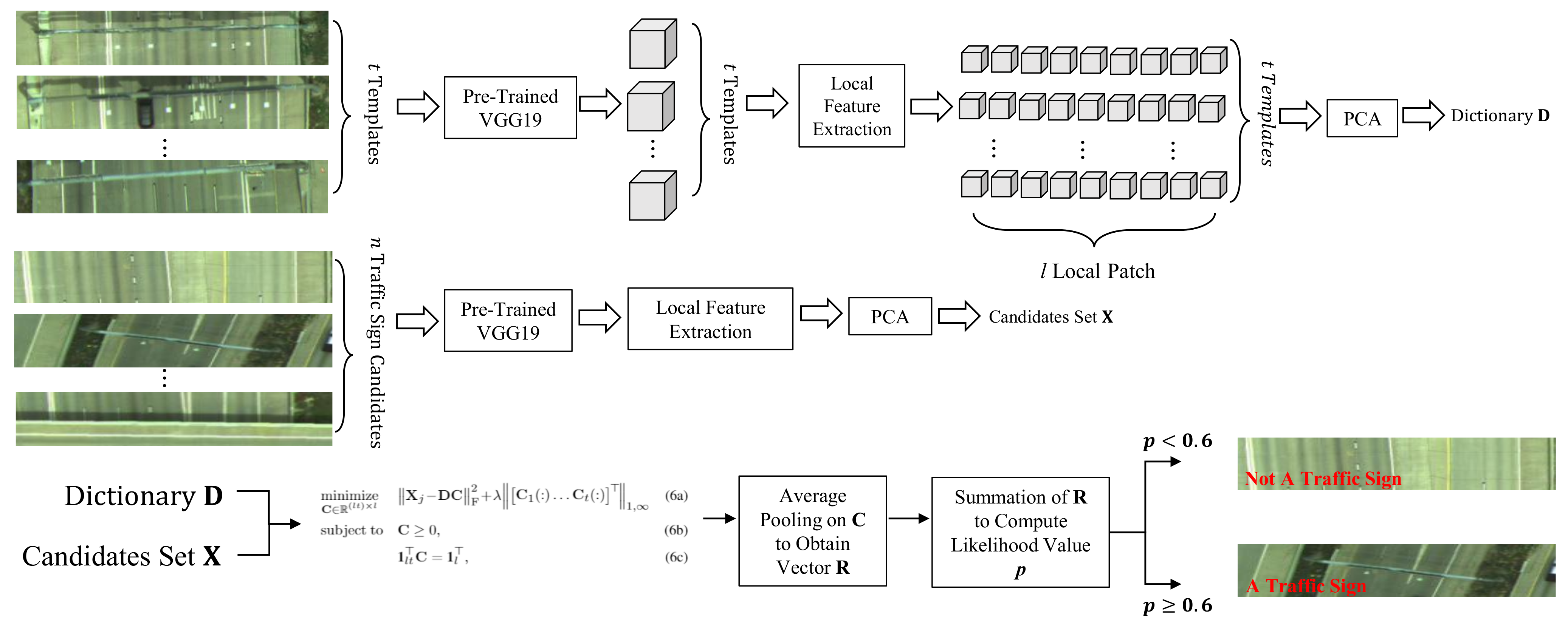 Applsci 11 00309 g002
