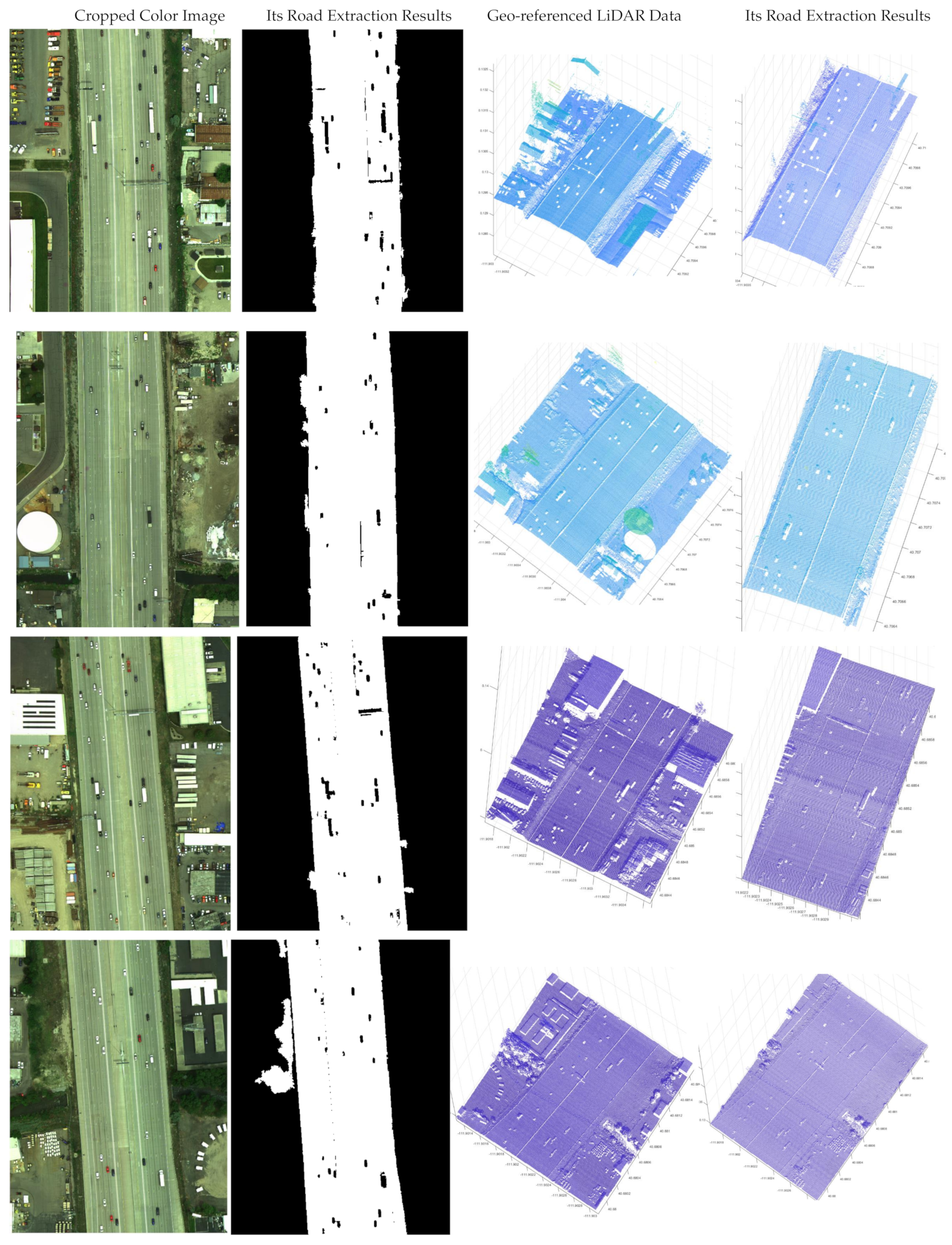 Applsci 11 00309 g007