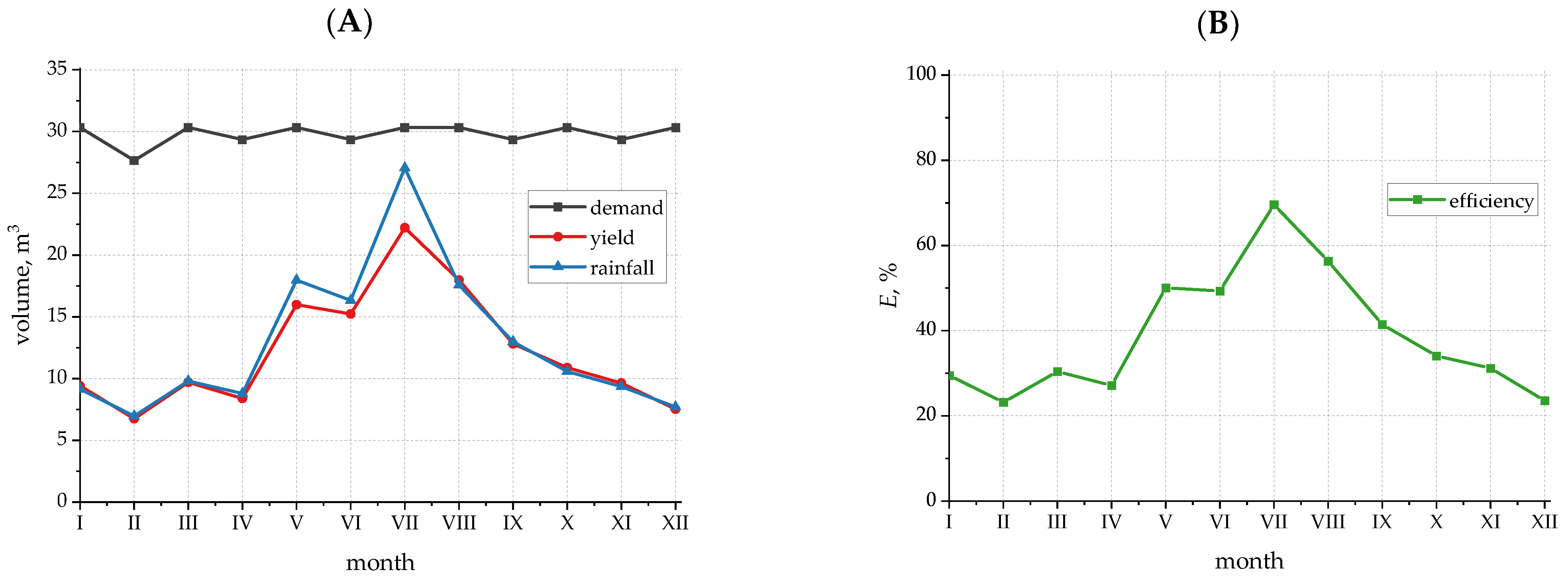 Applsci 11 00310 g006 Applsci 11 00310 g006