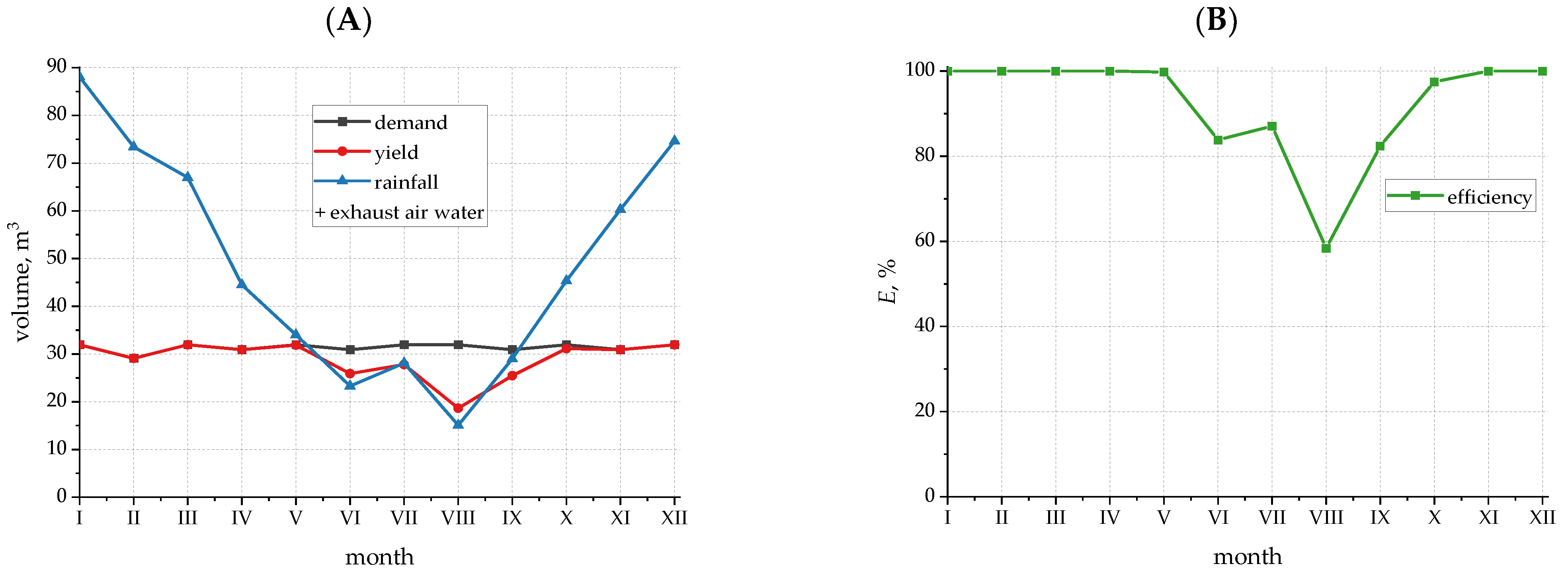 Applsci 11 00310 g007 Applsci 11 00310 g007
