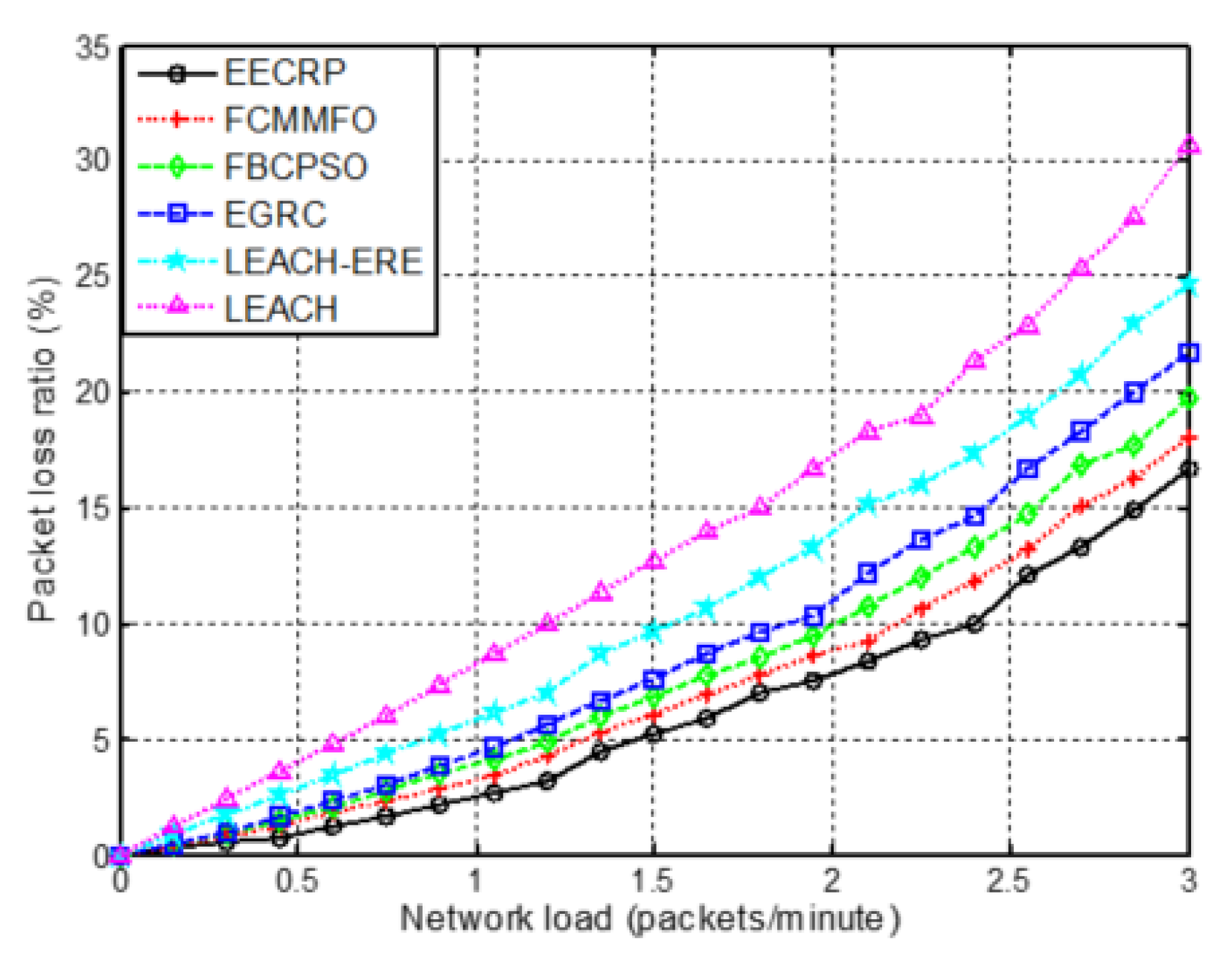 Applsci 11 00312 g013