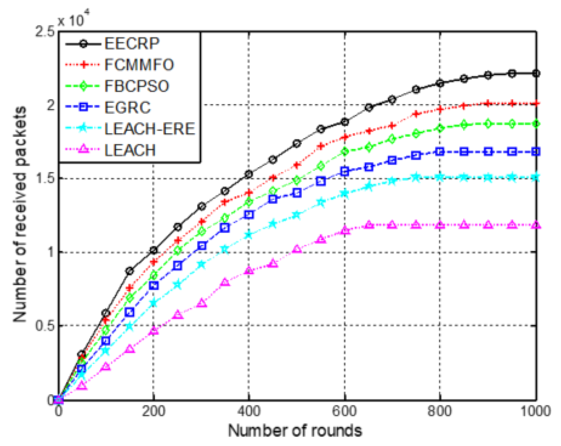 Applsci 11 00312 g014