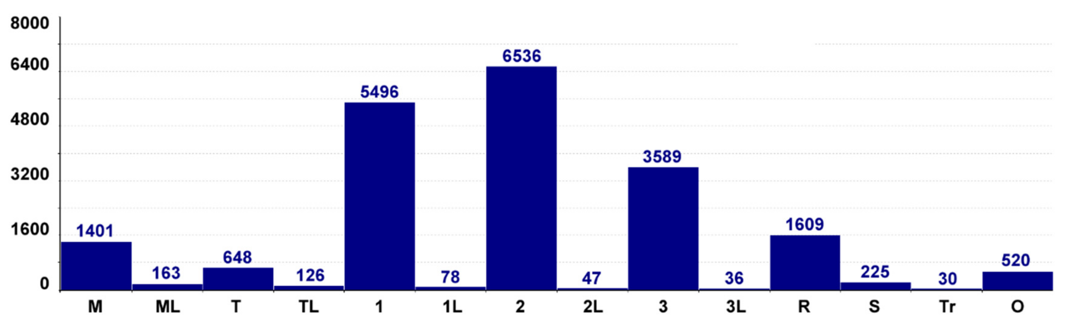 Applsci 11 00315 g002