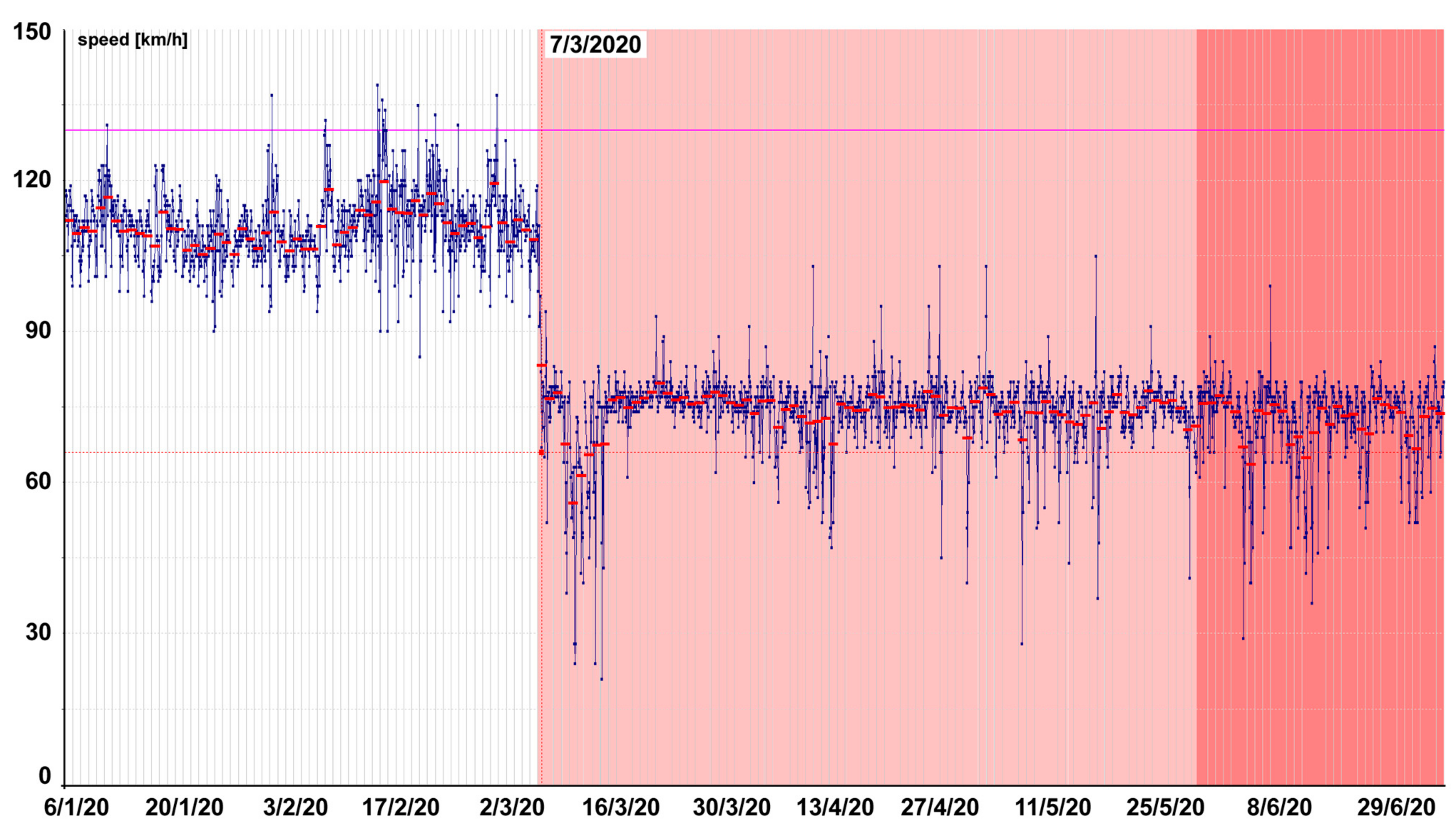 Applsci 11 00315 g006