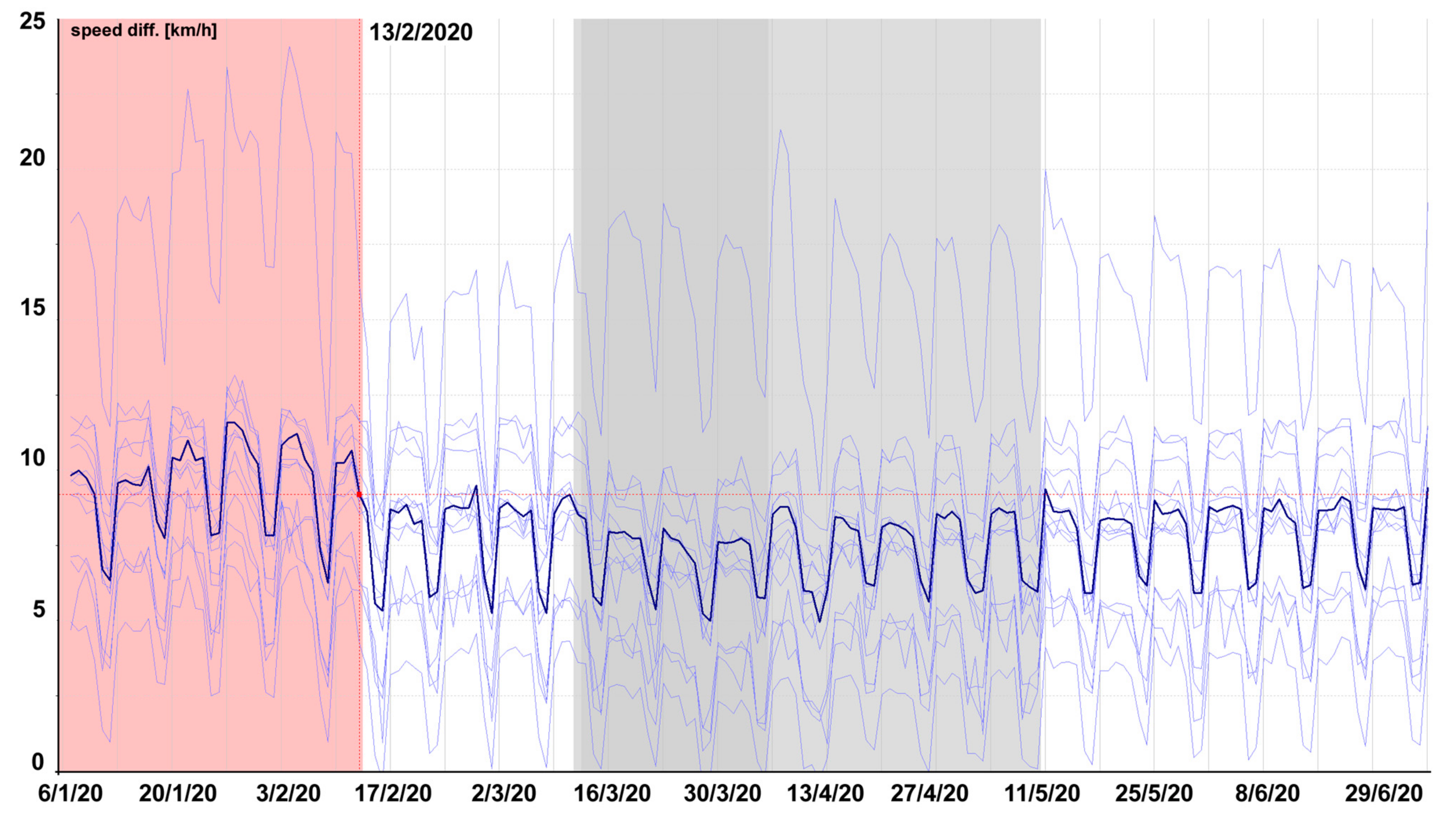 Applsci 11 00315 g009