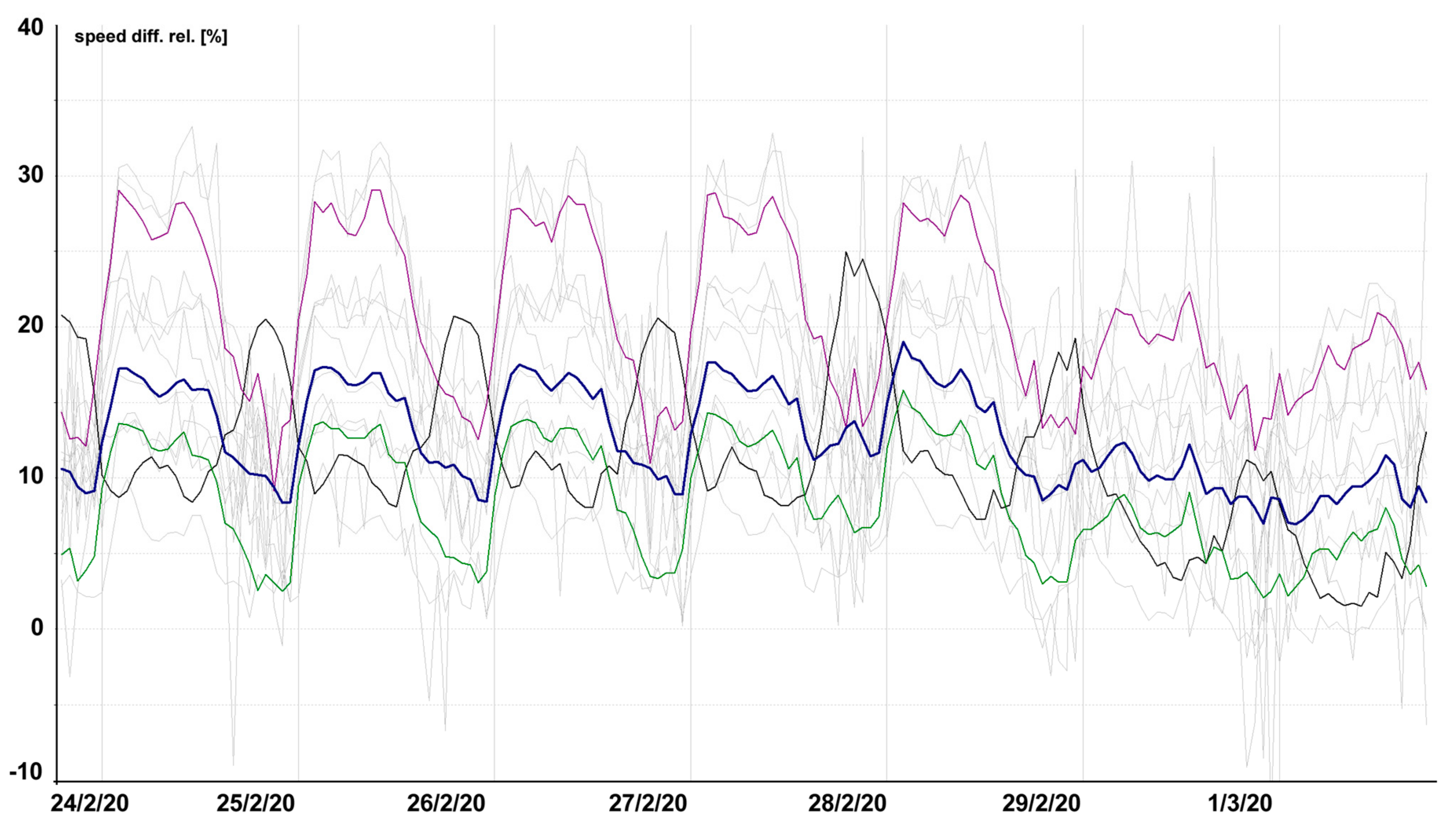 Applsci 11 00315 g011