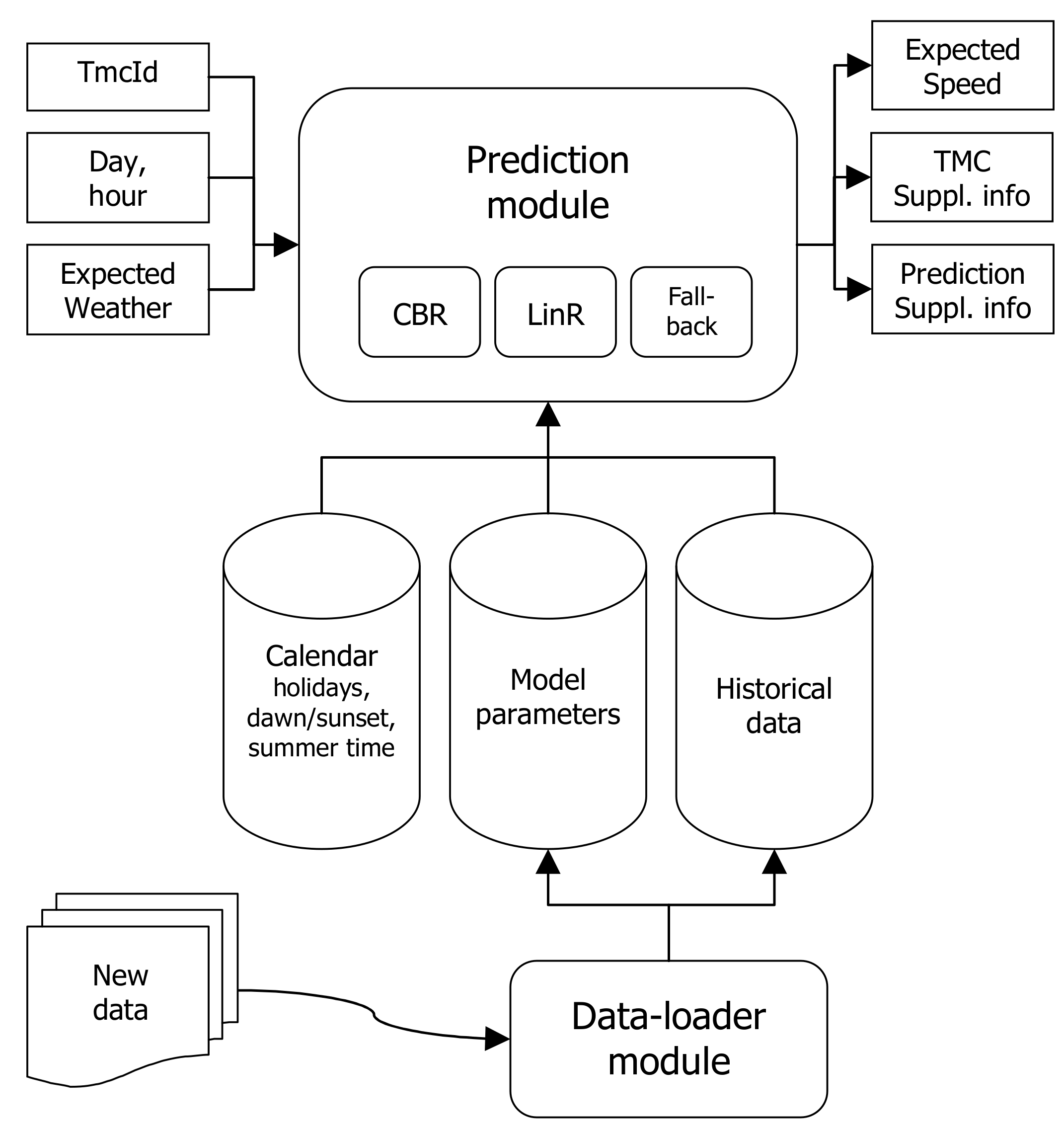 Applsci 11 00315 g012