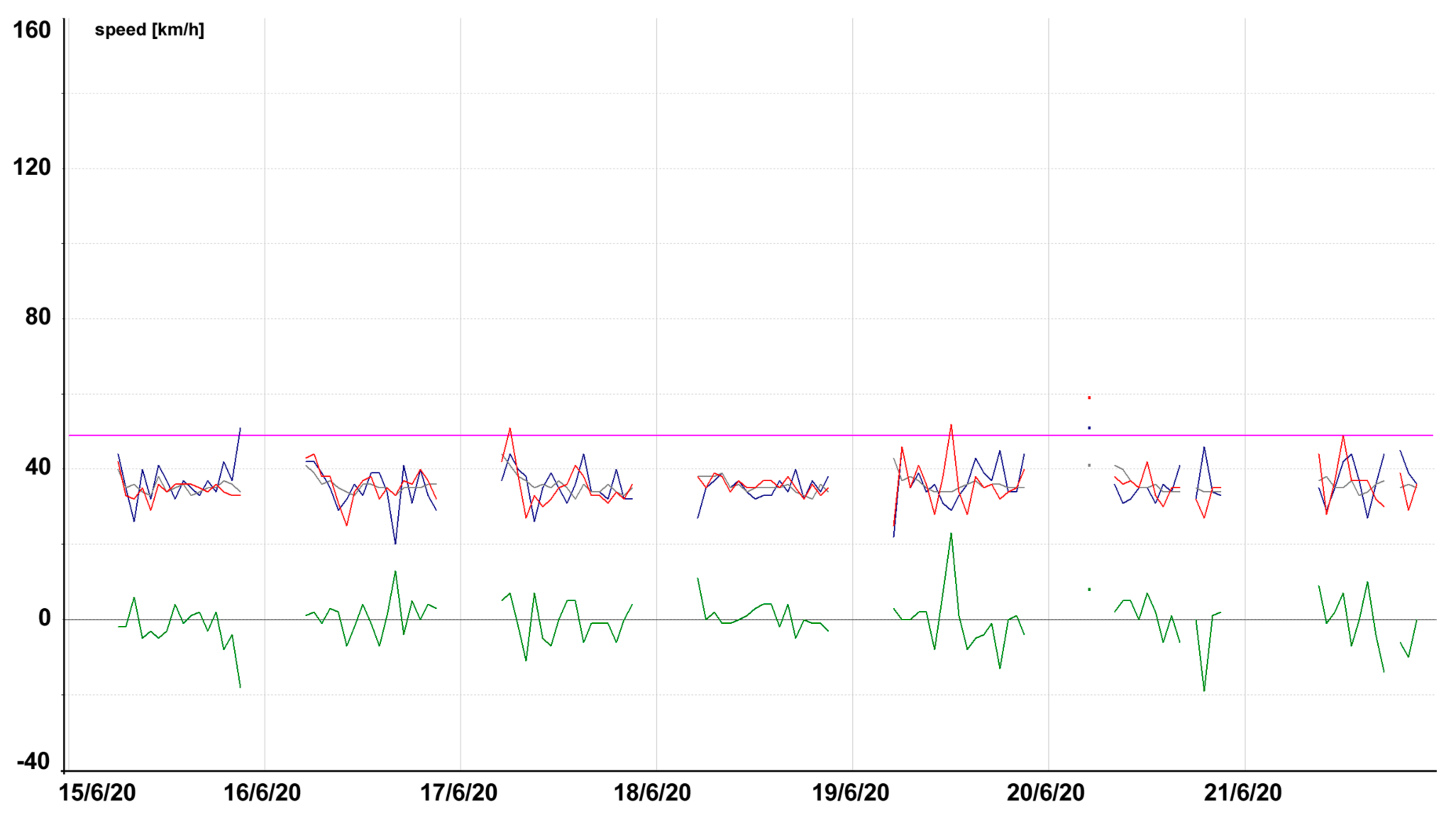 Applsci 11 00315 g015
