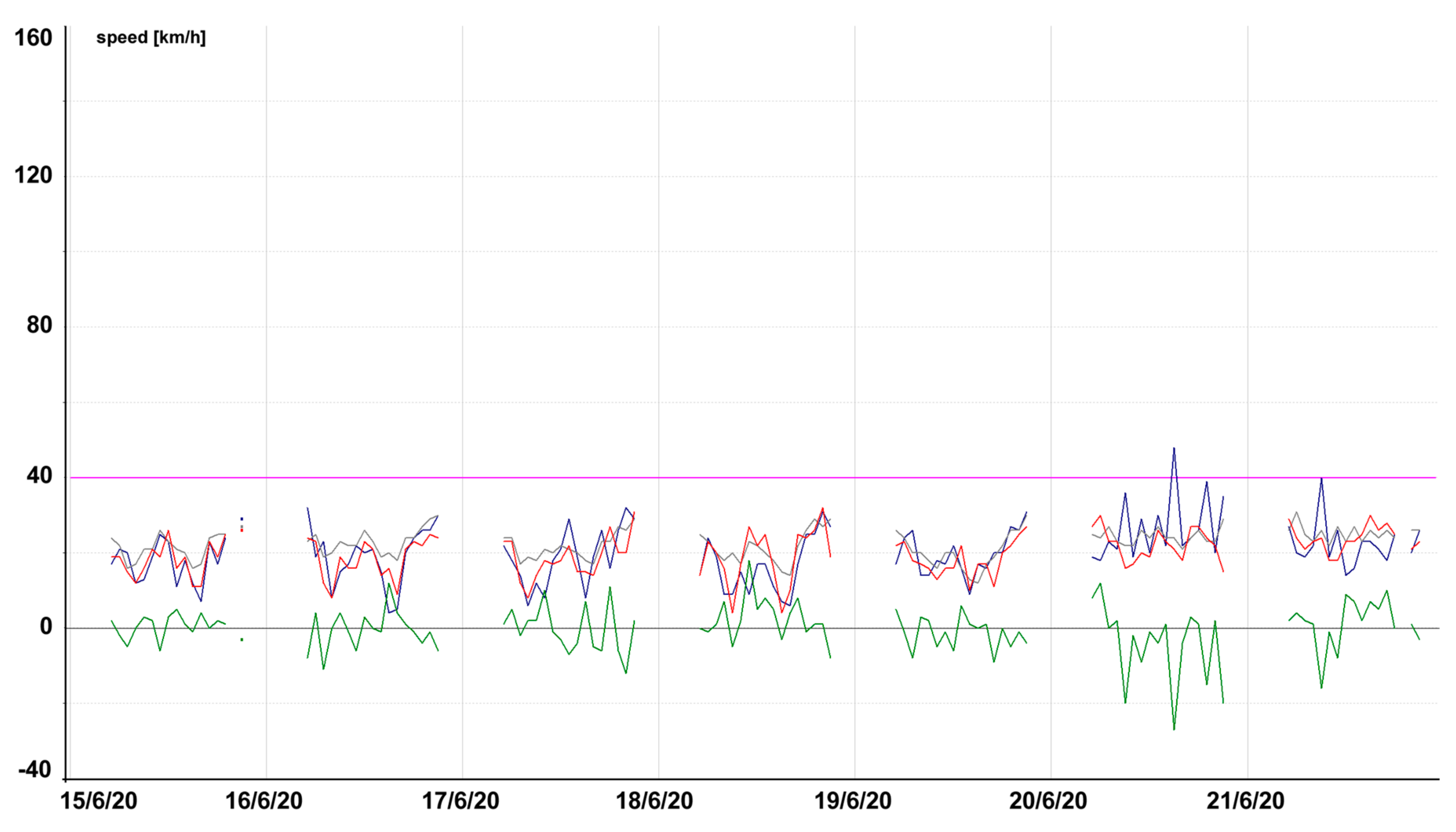 Applsci 11 00315 g016