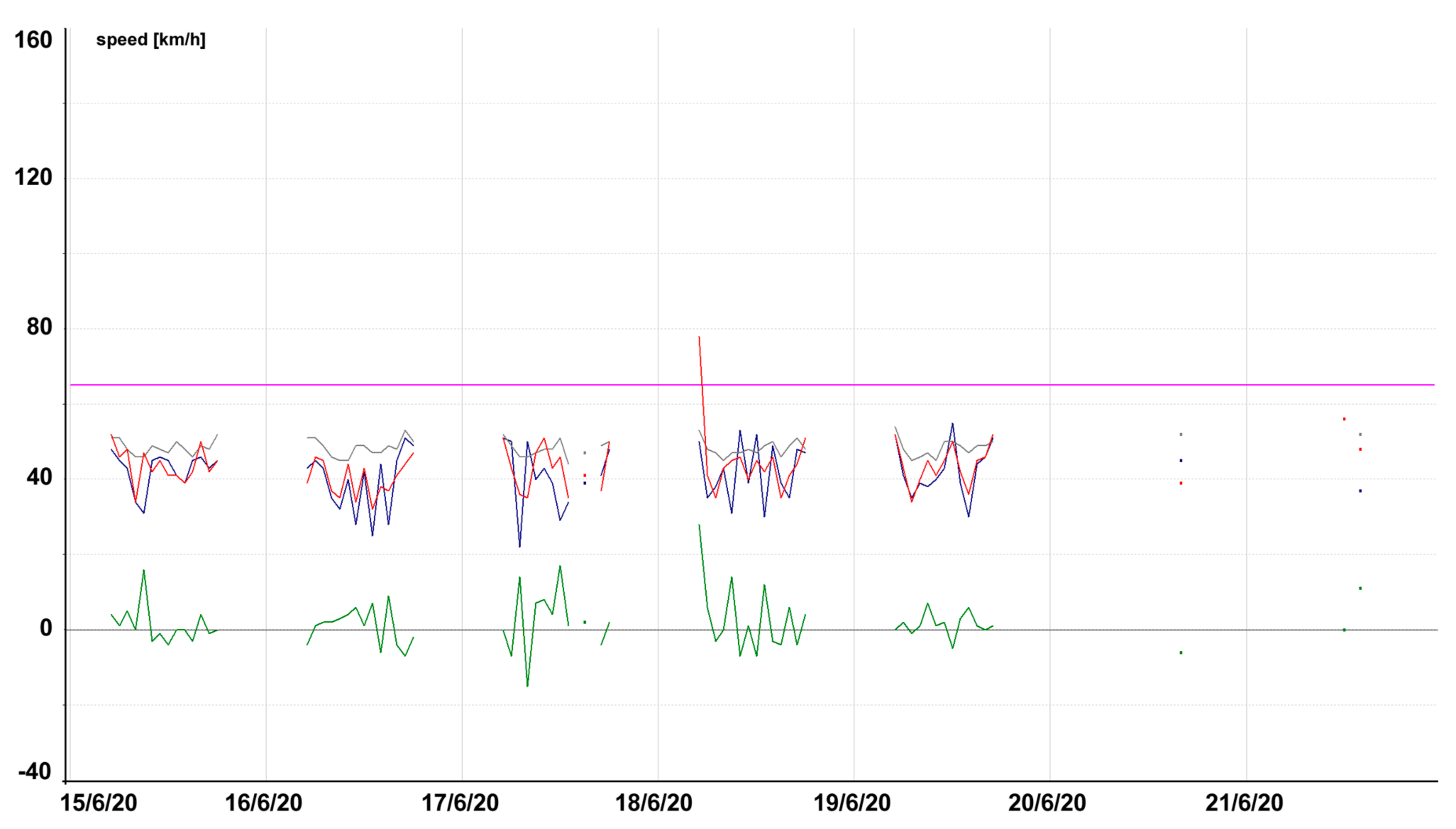 Applsci 11 00315 g017