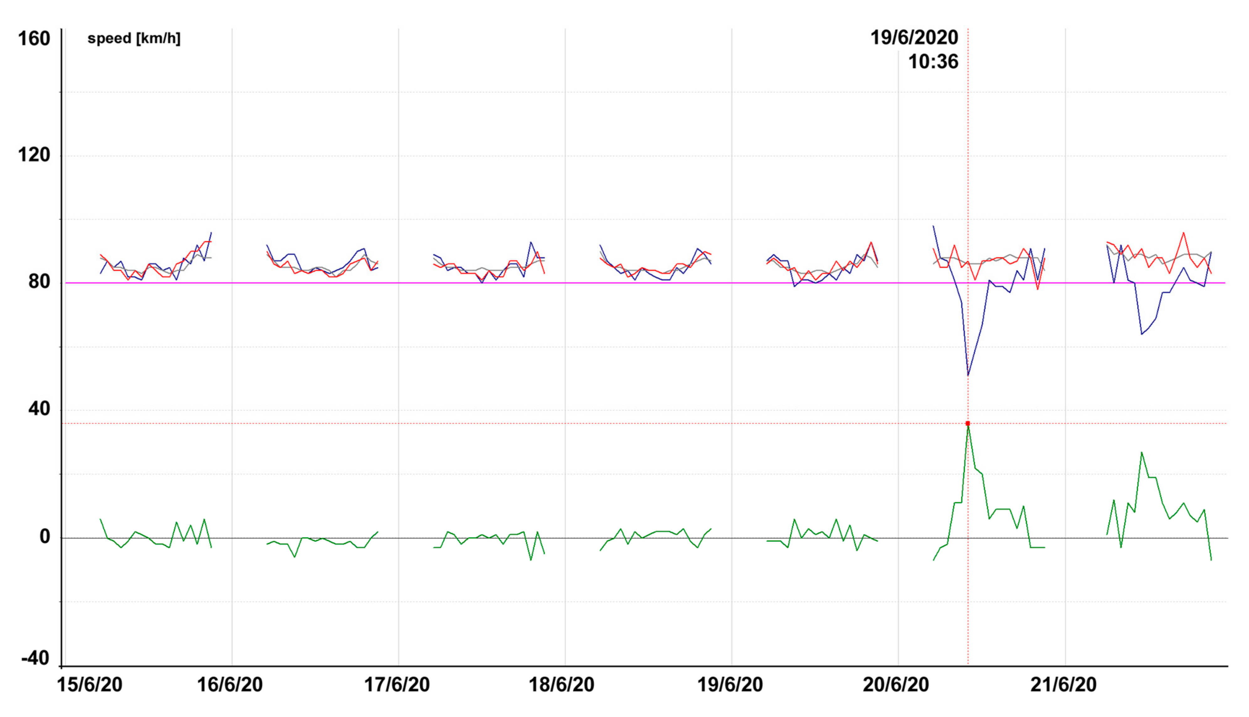 Applsci 11 00315 g020