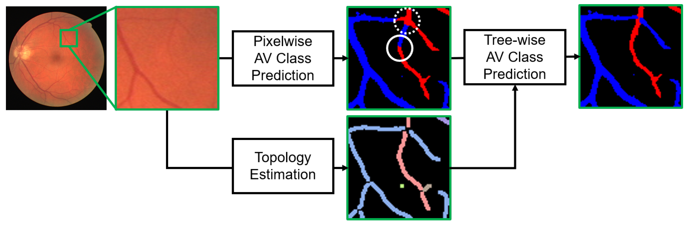 Applsci 11 00320 g001