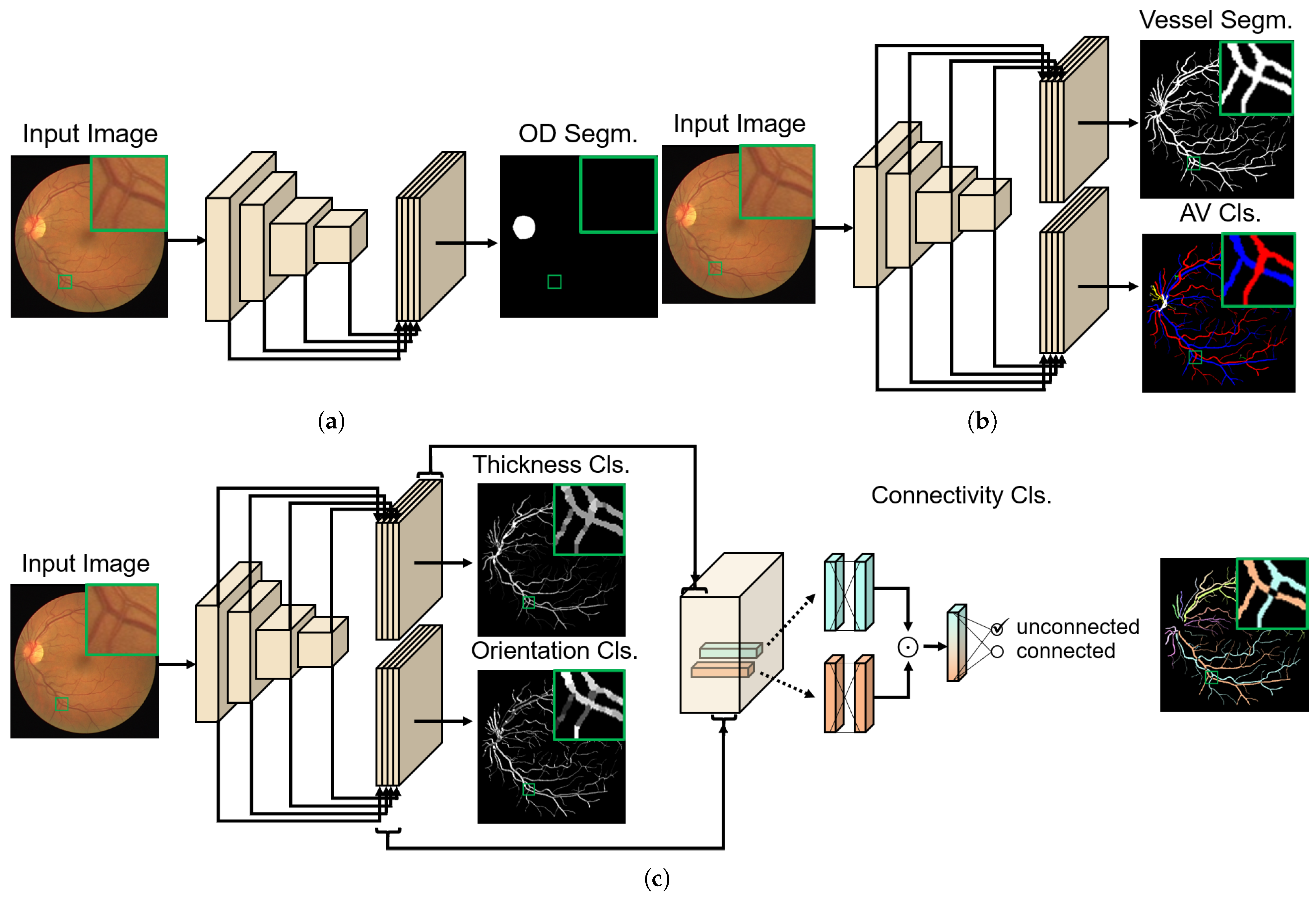 Applsci 11 00320 g003