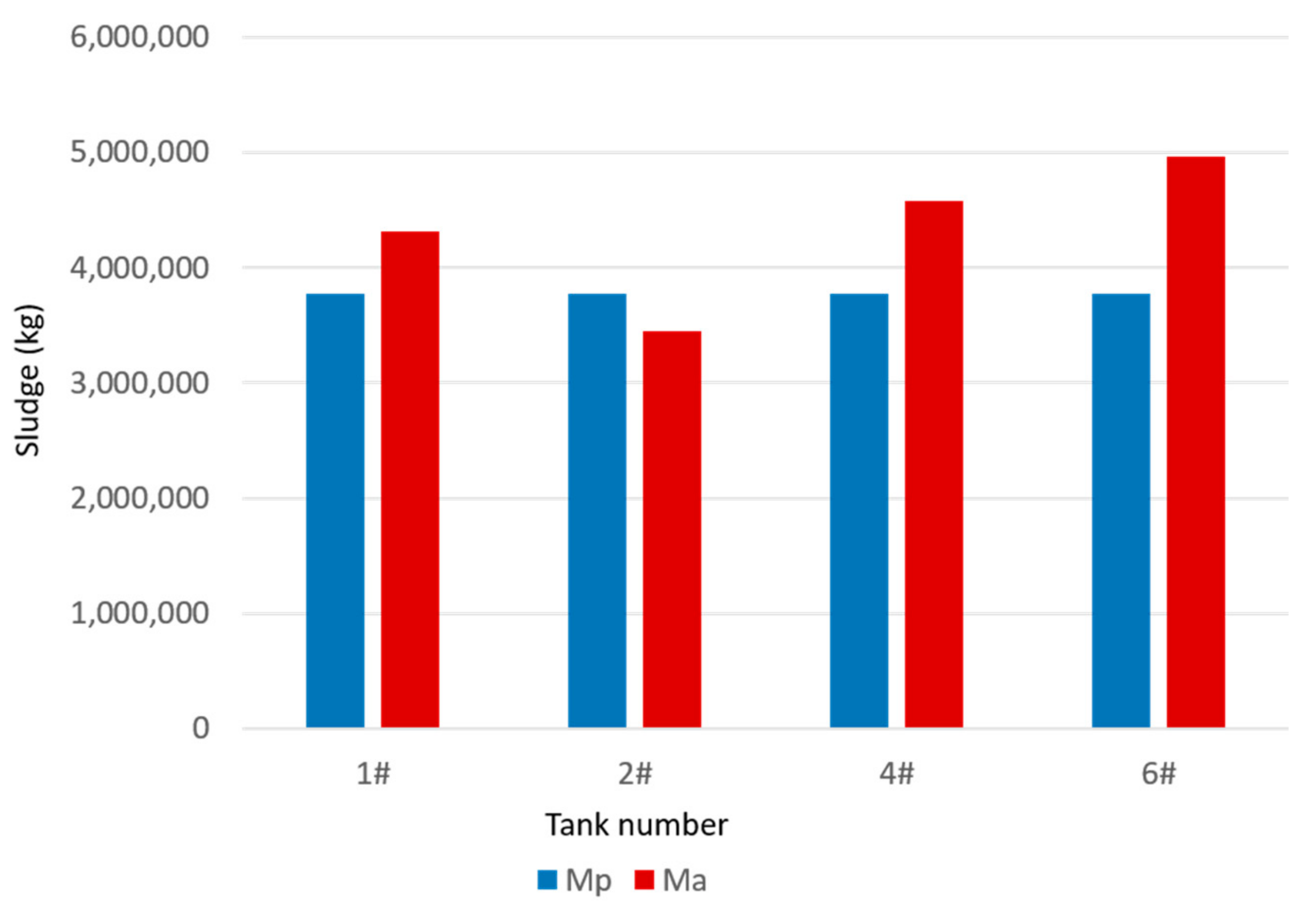 Applsci 11 00321 g002