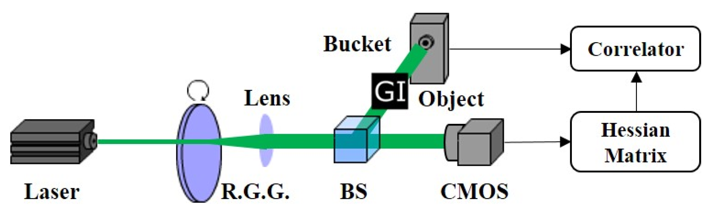 Applsci 11 00323 g001
