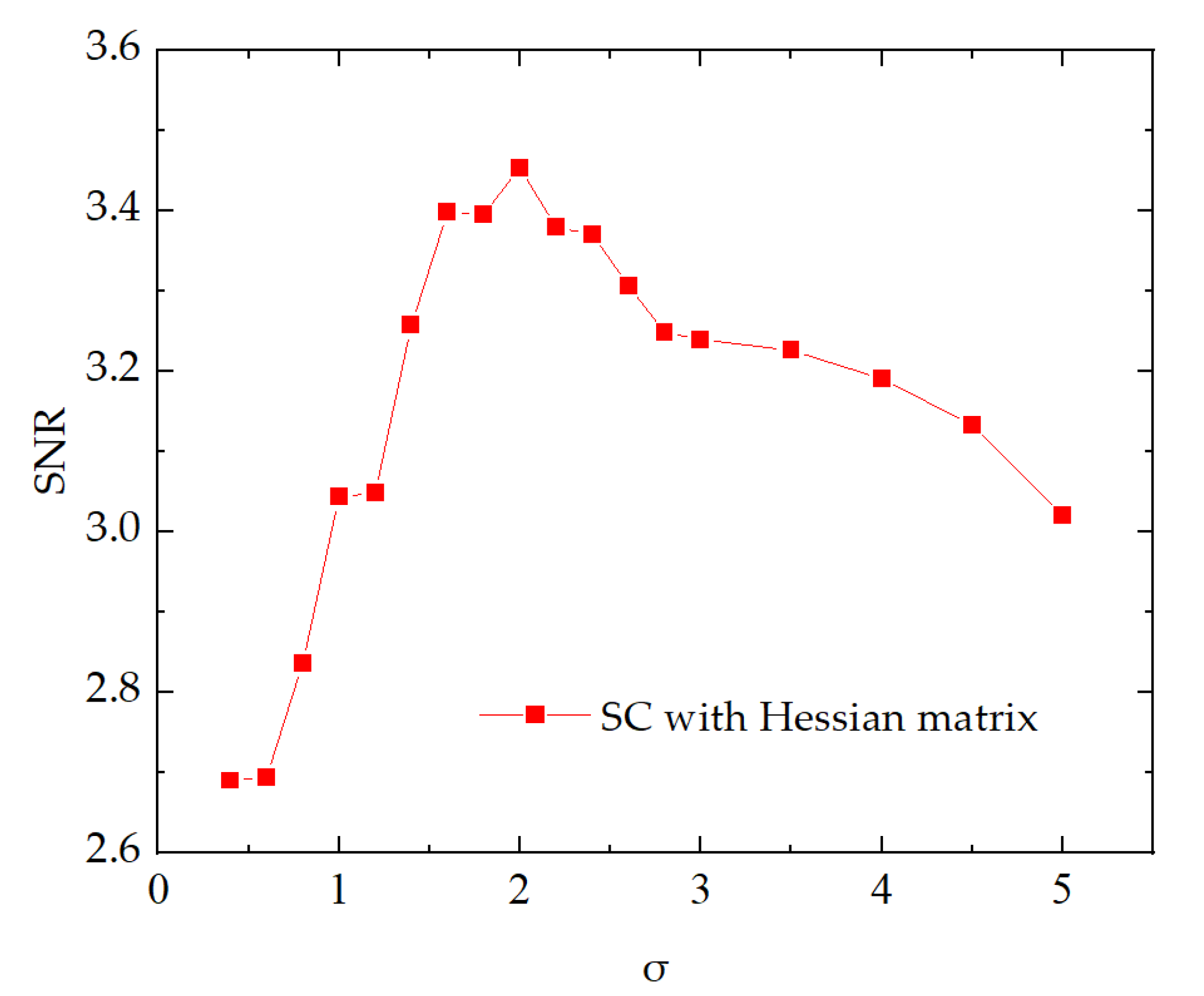 Applsci 11 00323 g008
