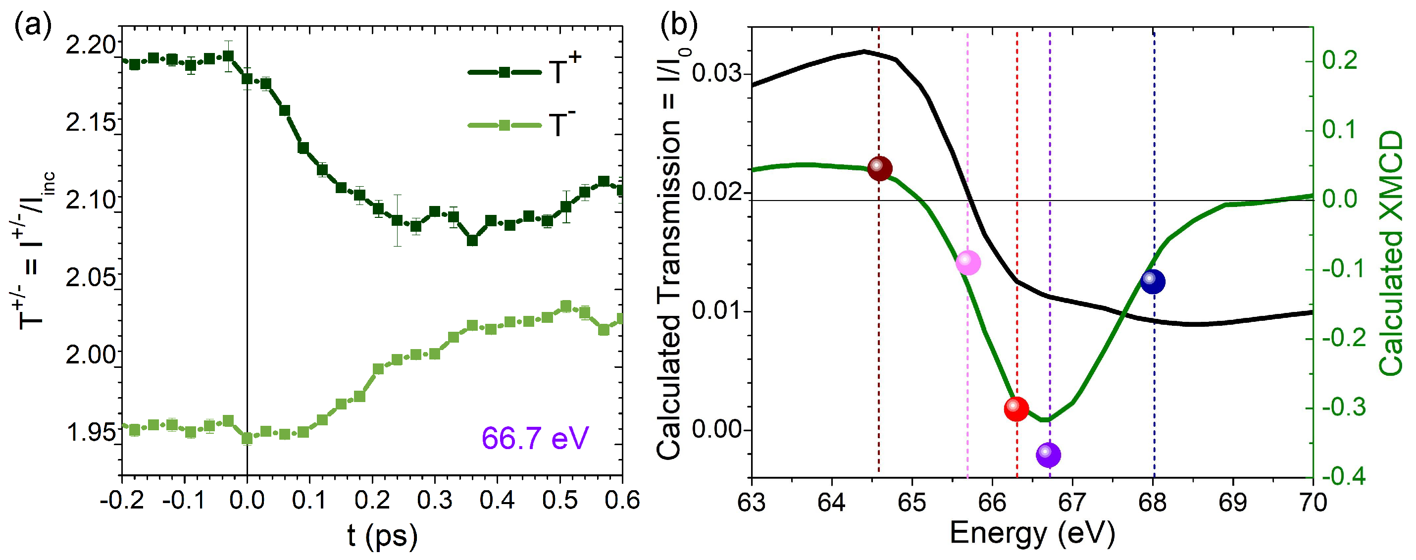 Applsci 11 00325 g002 Applsci 11 00325 g002