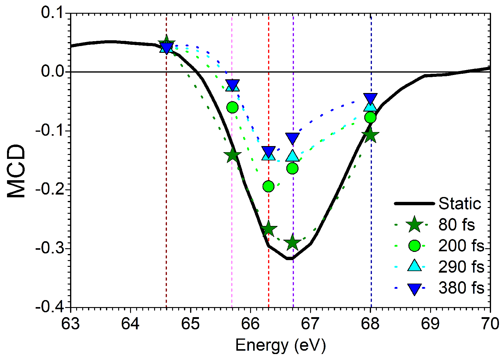 Applsci 11 00325 g005 Applsci 11 00325 g005