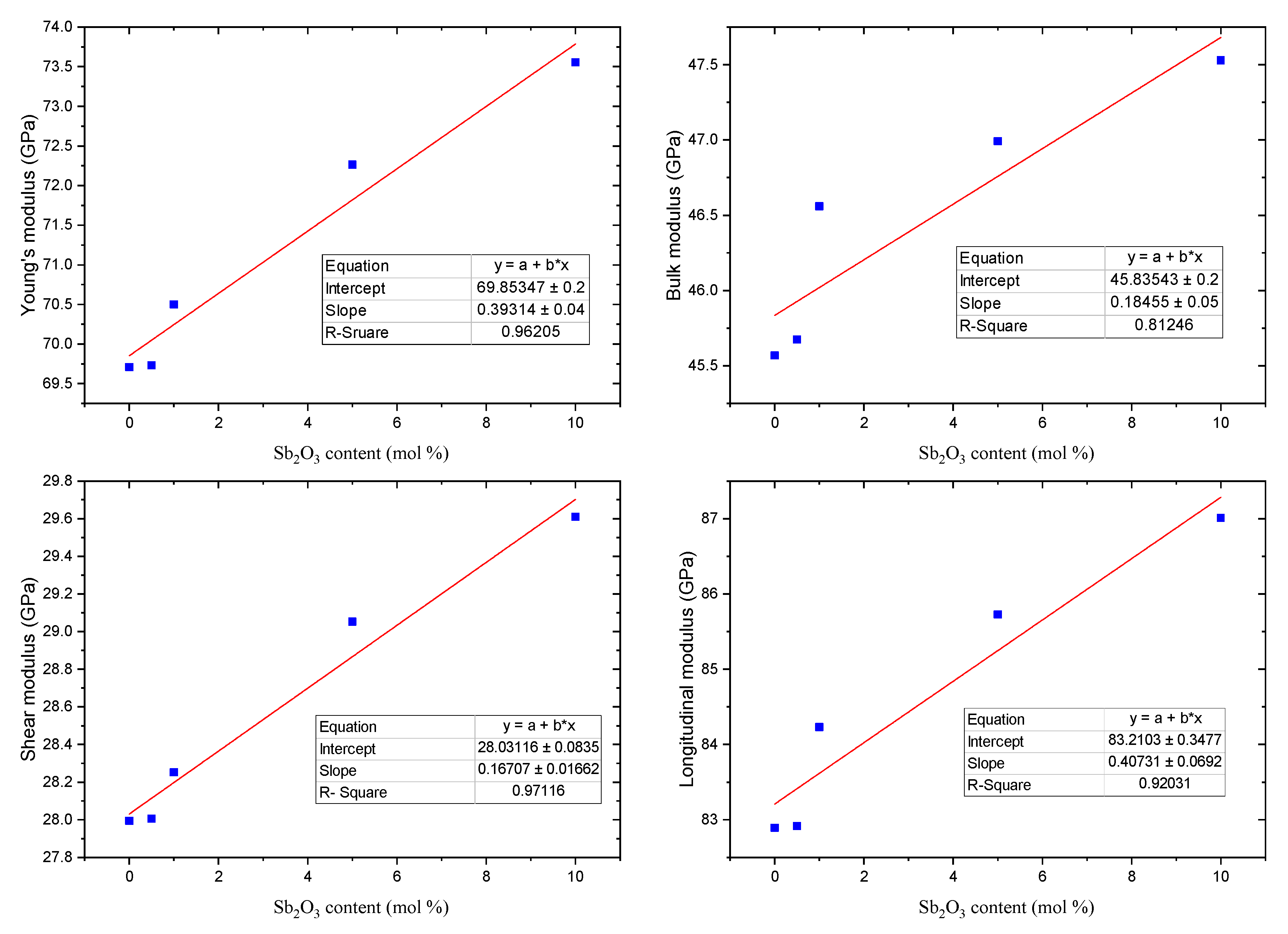 Applsci 11 00326 g003