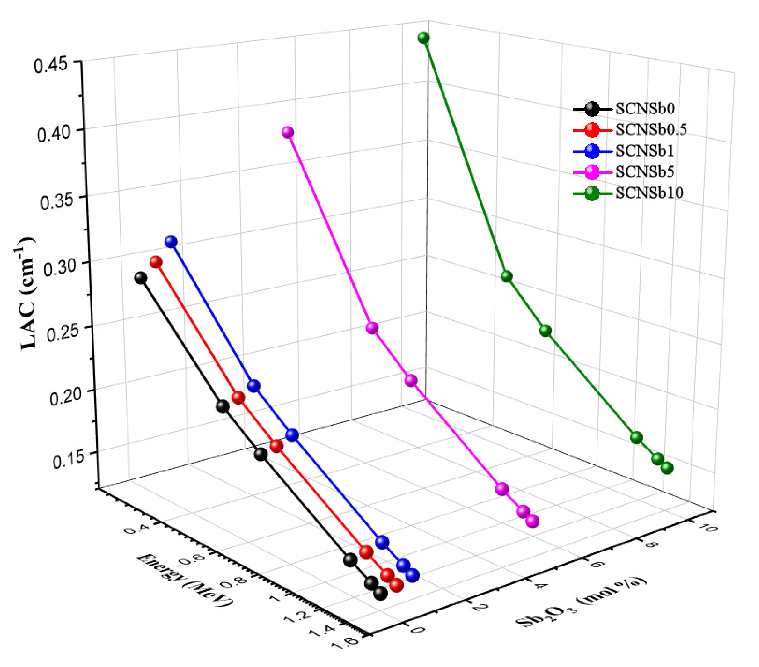 Applsci 11 00326 g006
