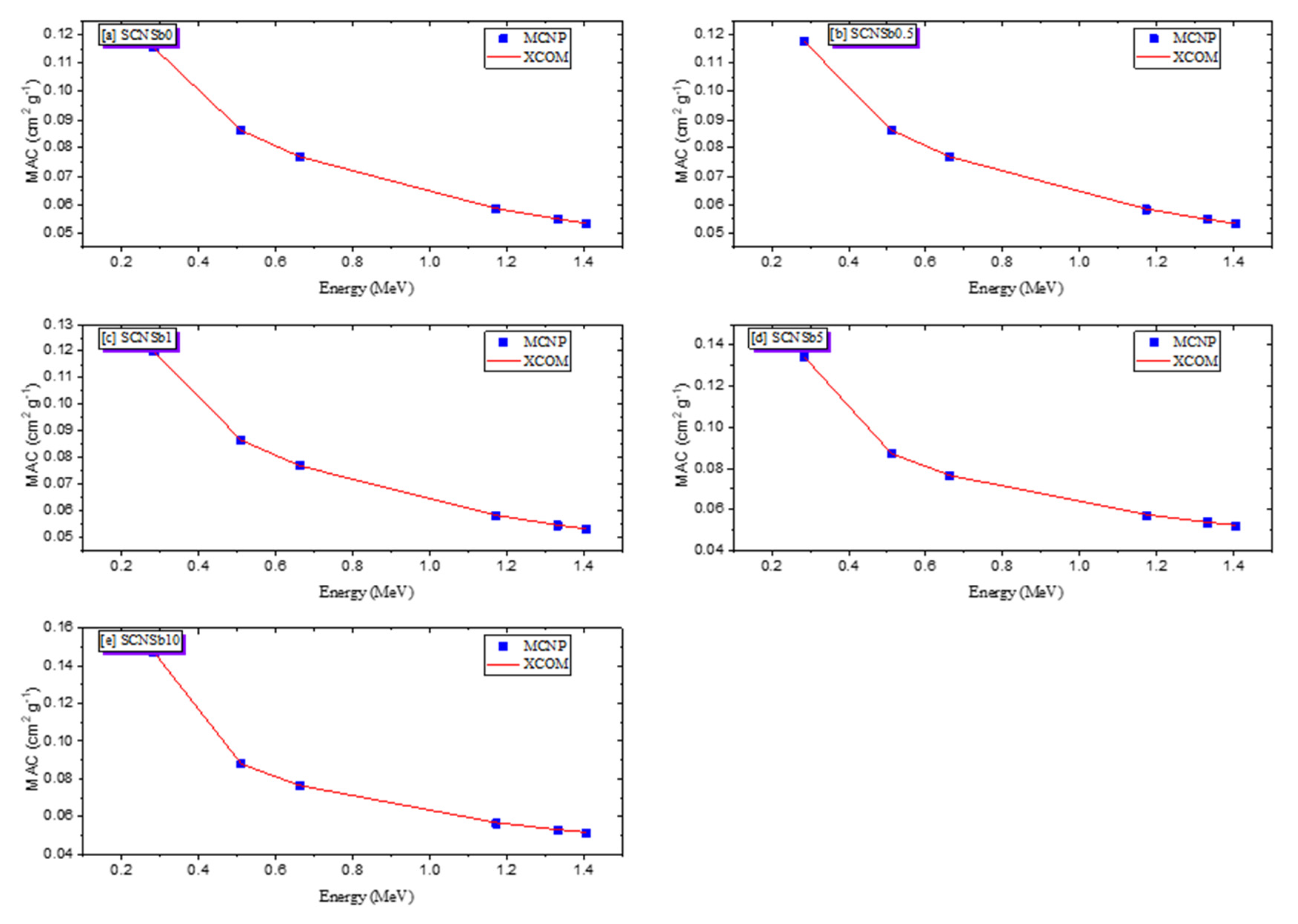 Applsci 11 00326 g007