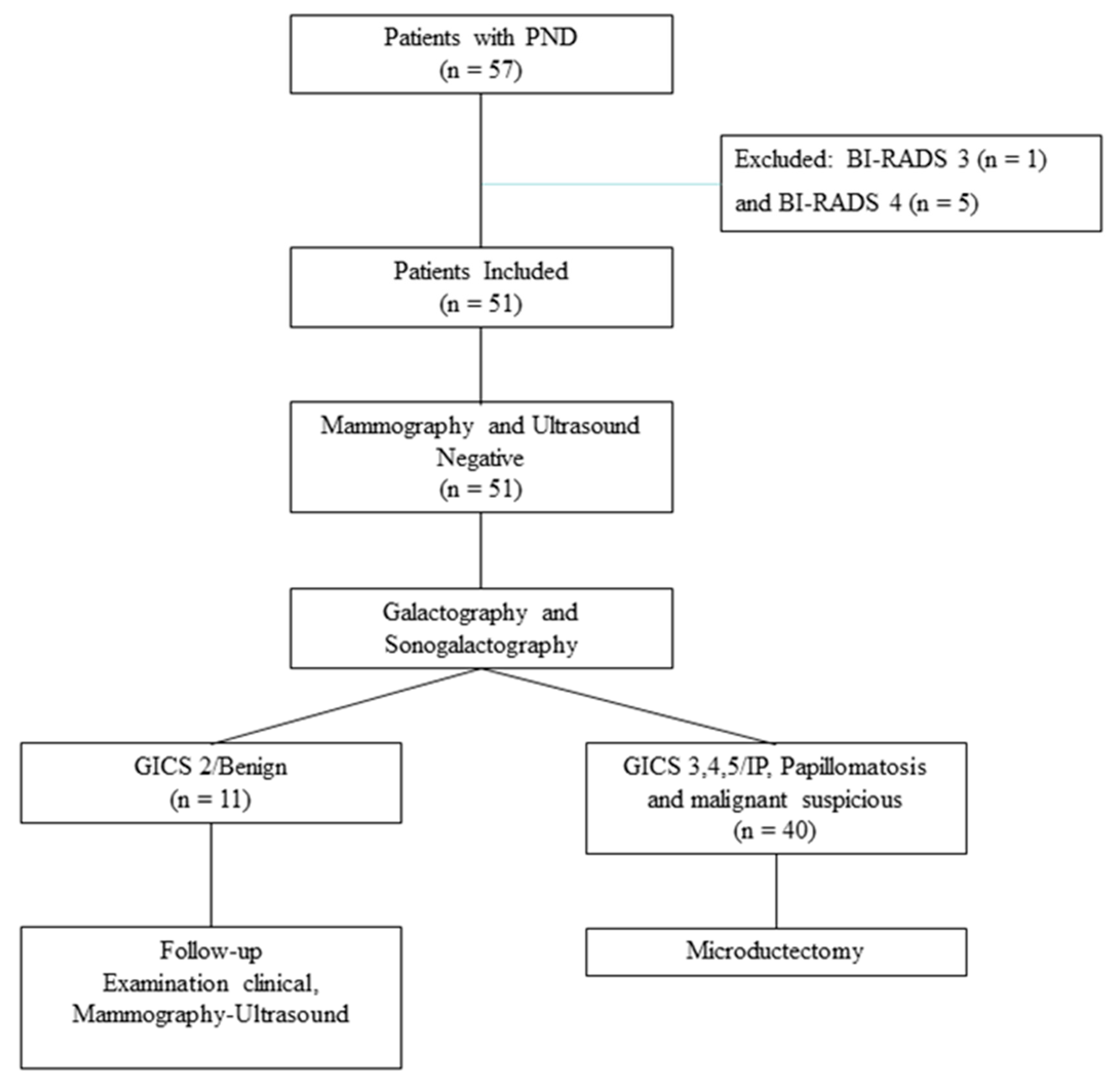 Applsci 11 00327 g003 Applsci 11 00327 g003