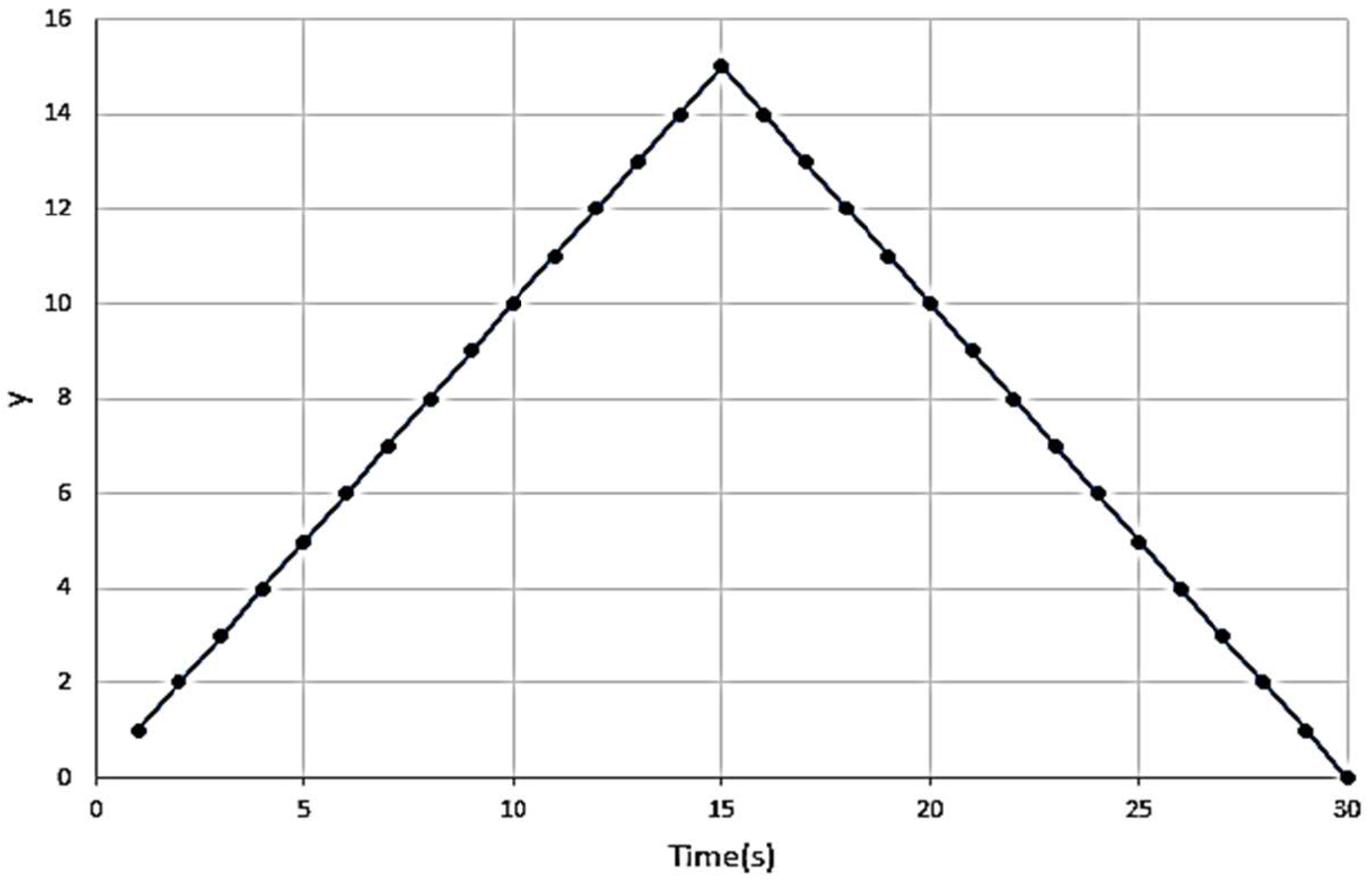 Applsci 11 00329 g008