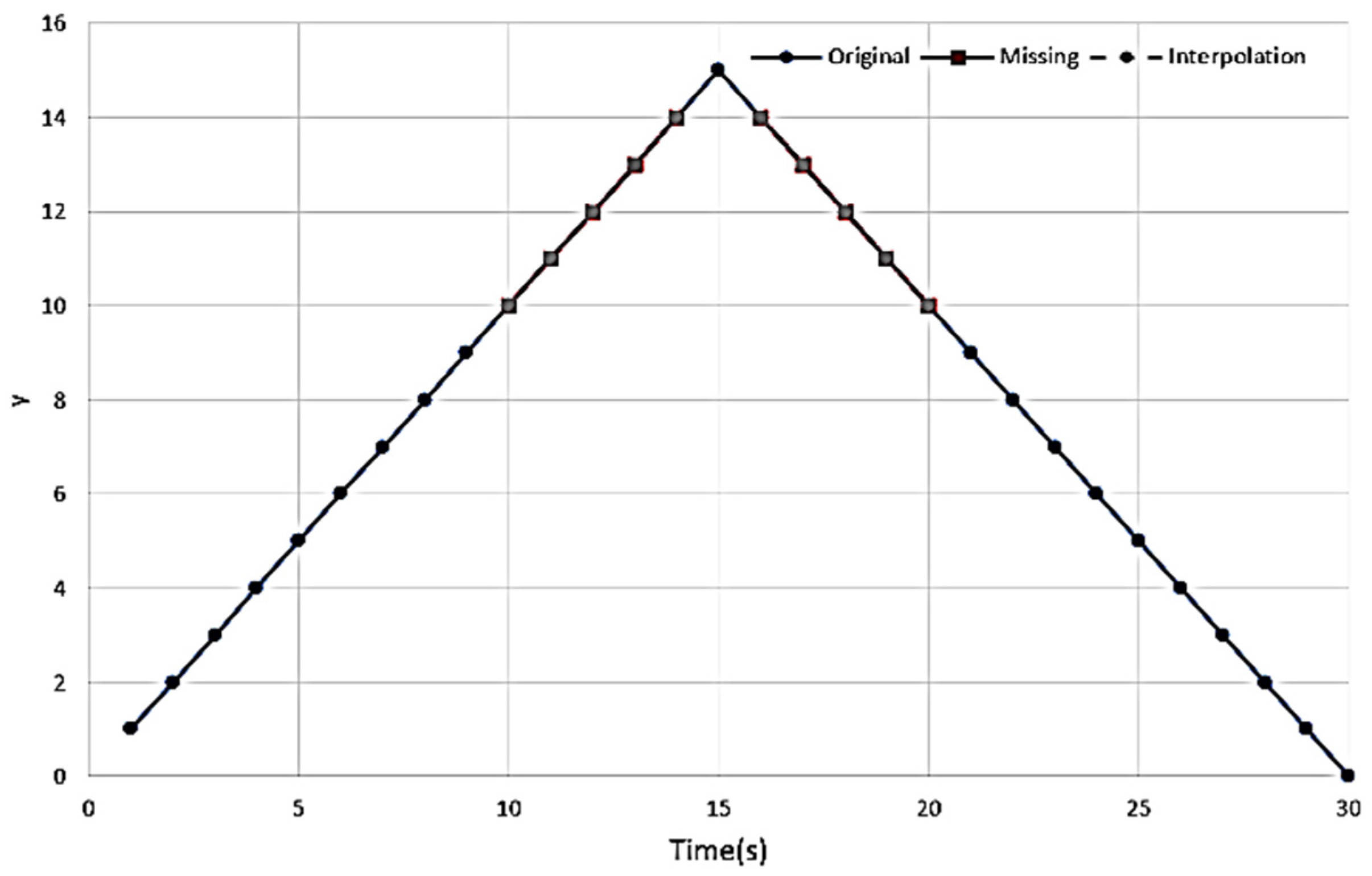 Applsci 11 00329 g009