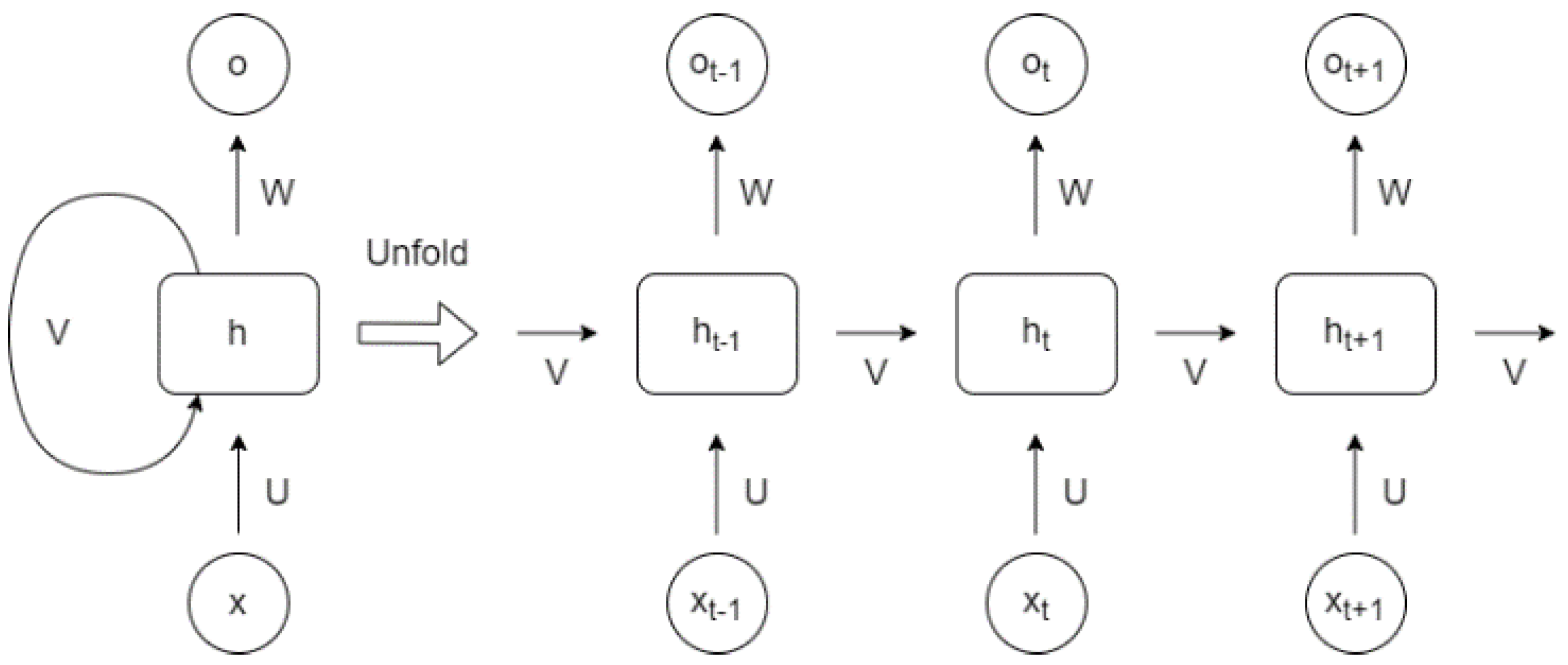 Applsci 11 00329 g010