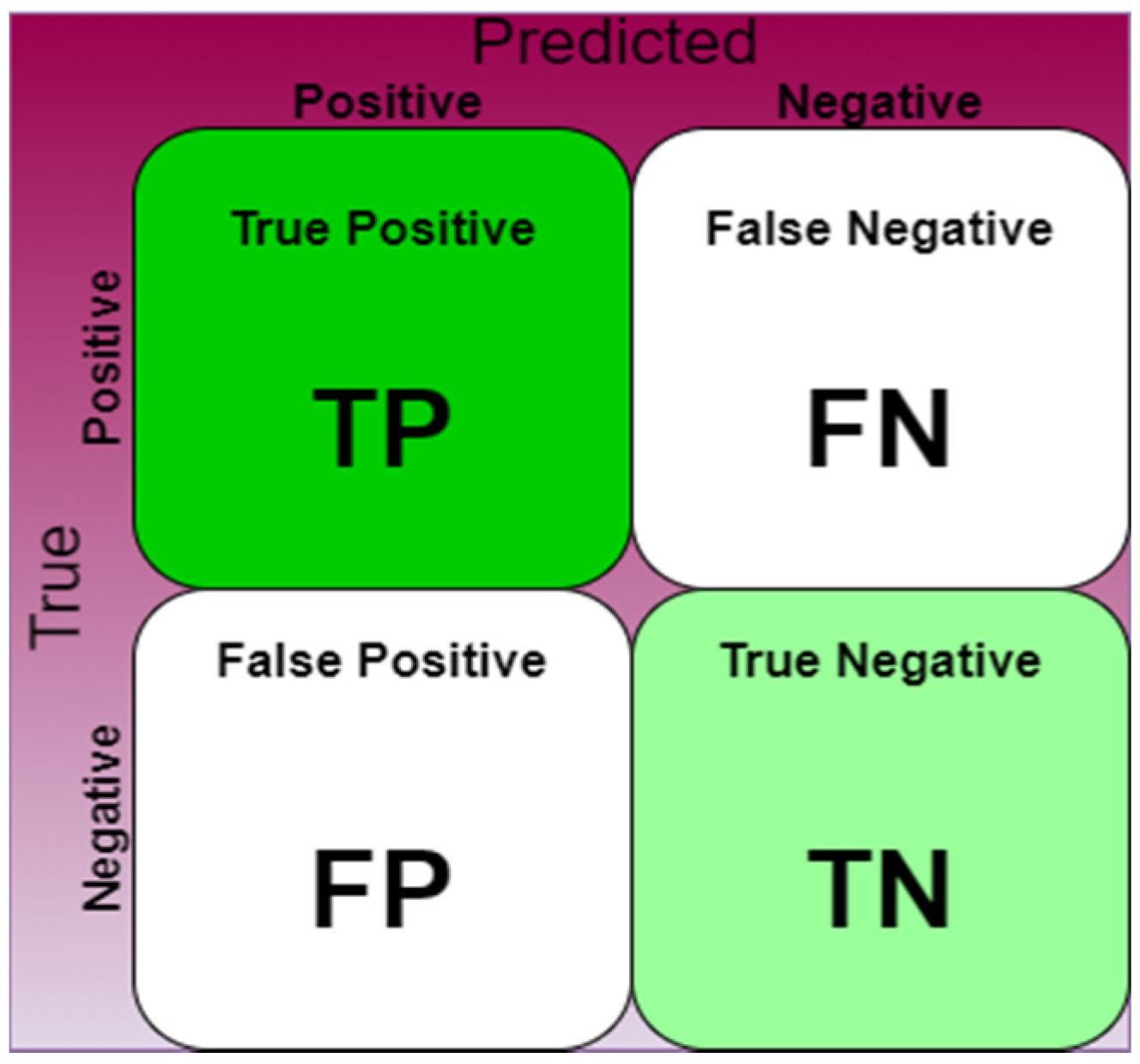 Applsci 11 00329 g014
