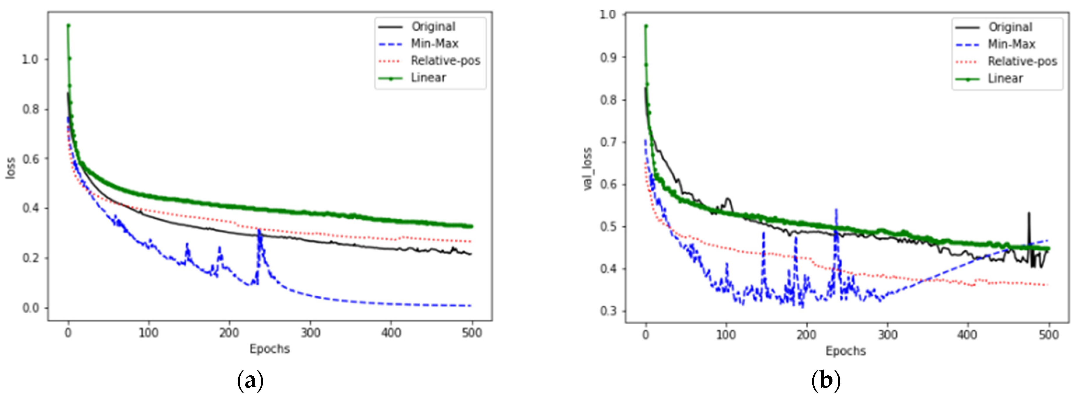 Applsci 11 00329 g015