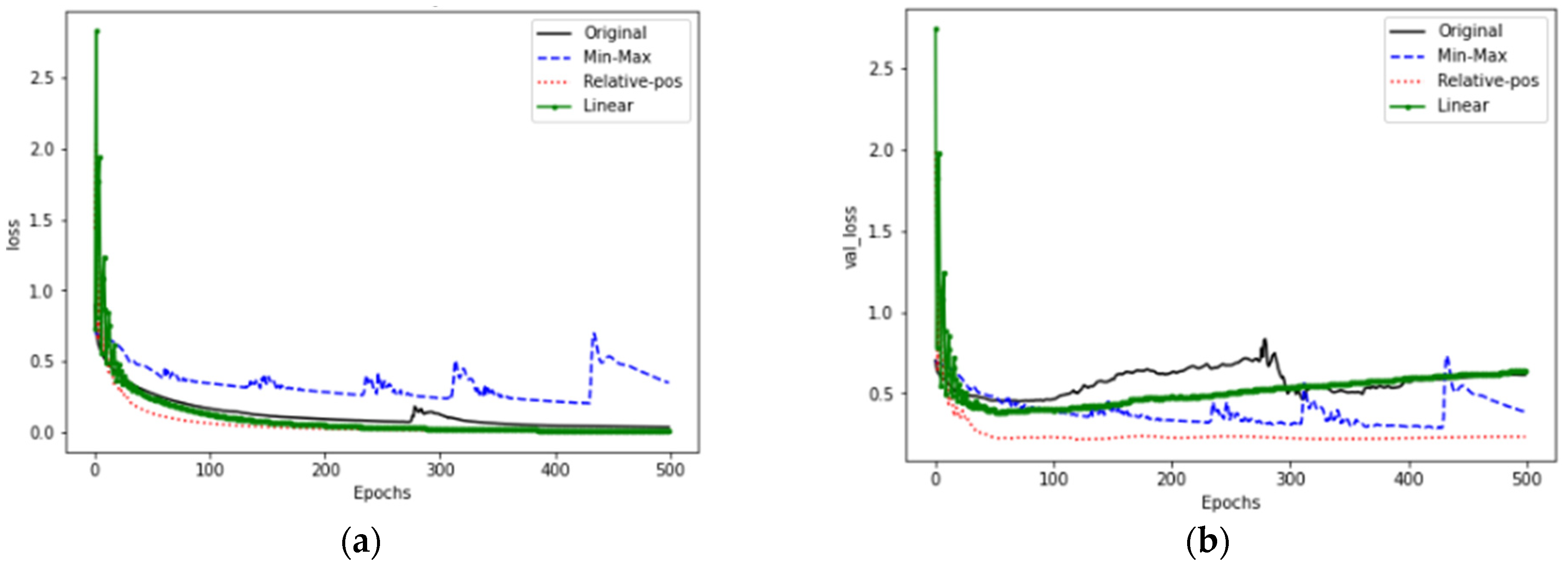 Applsci 11 00329 g017