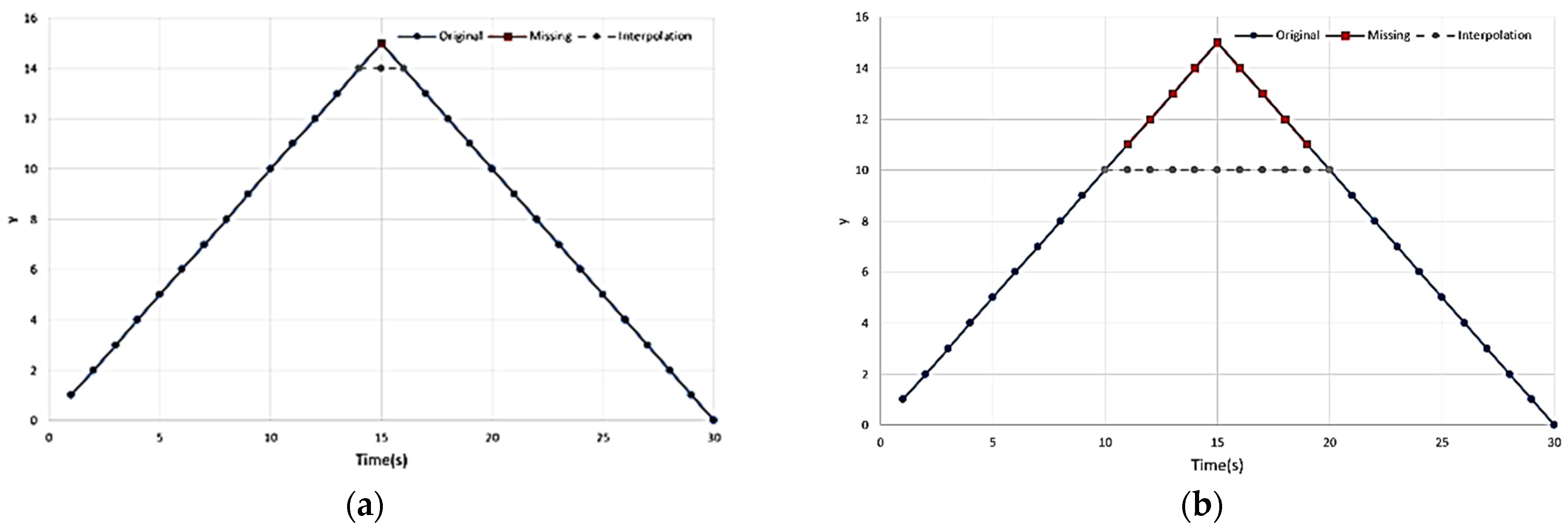 Applsci 11 00329 g018