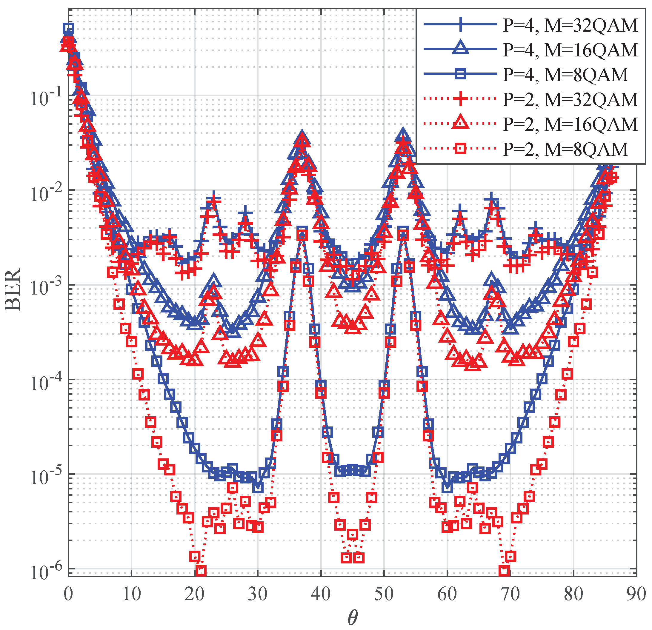 Applsci 11 00330 g002