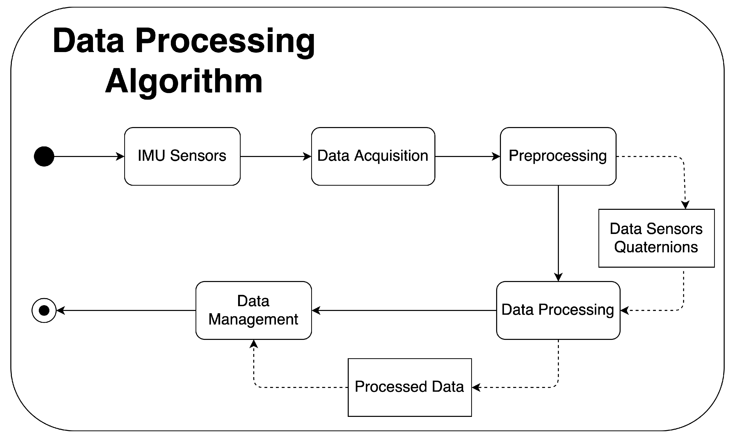 Applsci 11 00331 g003