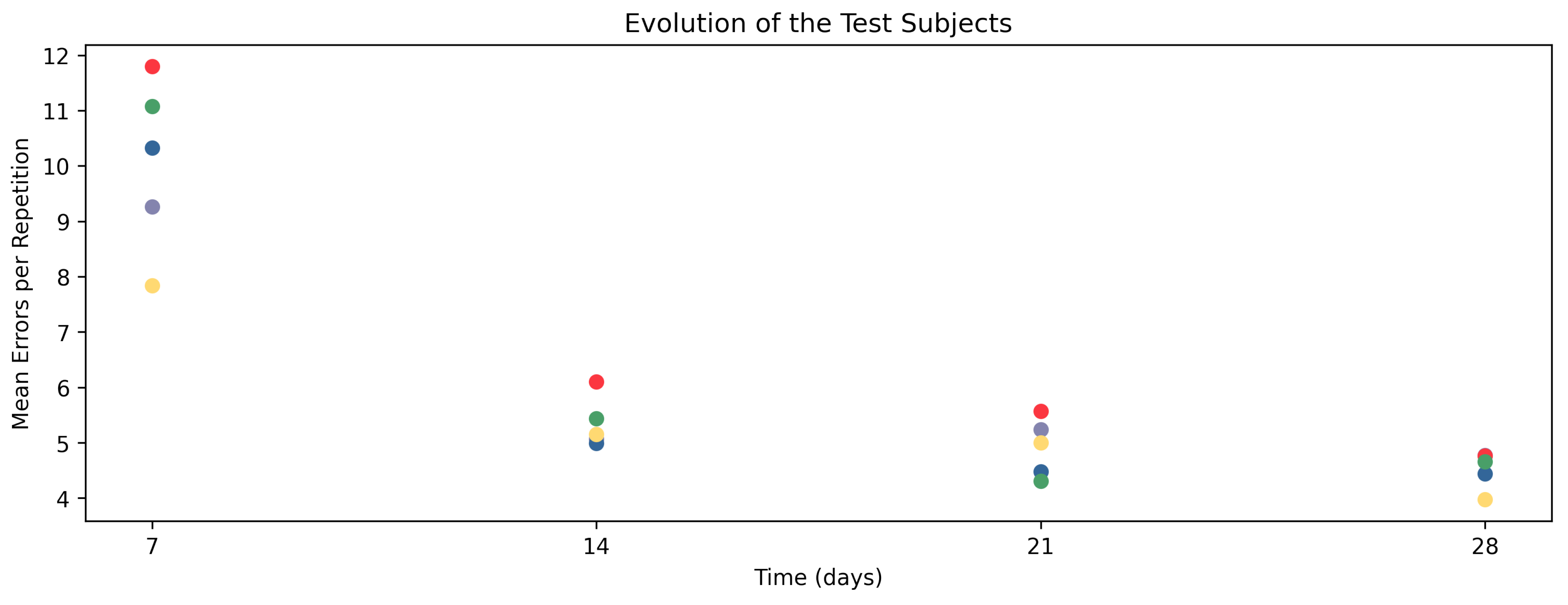 Applsci 11 00331 g012