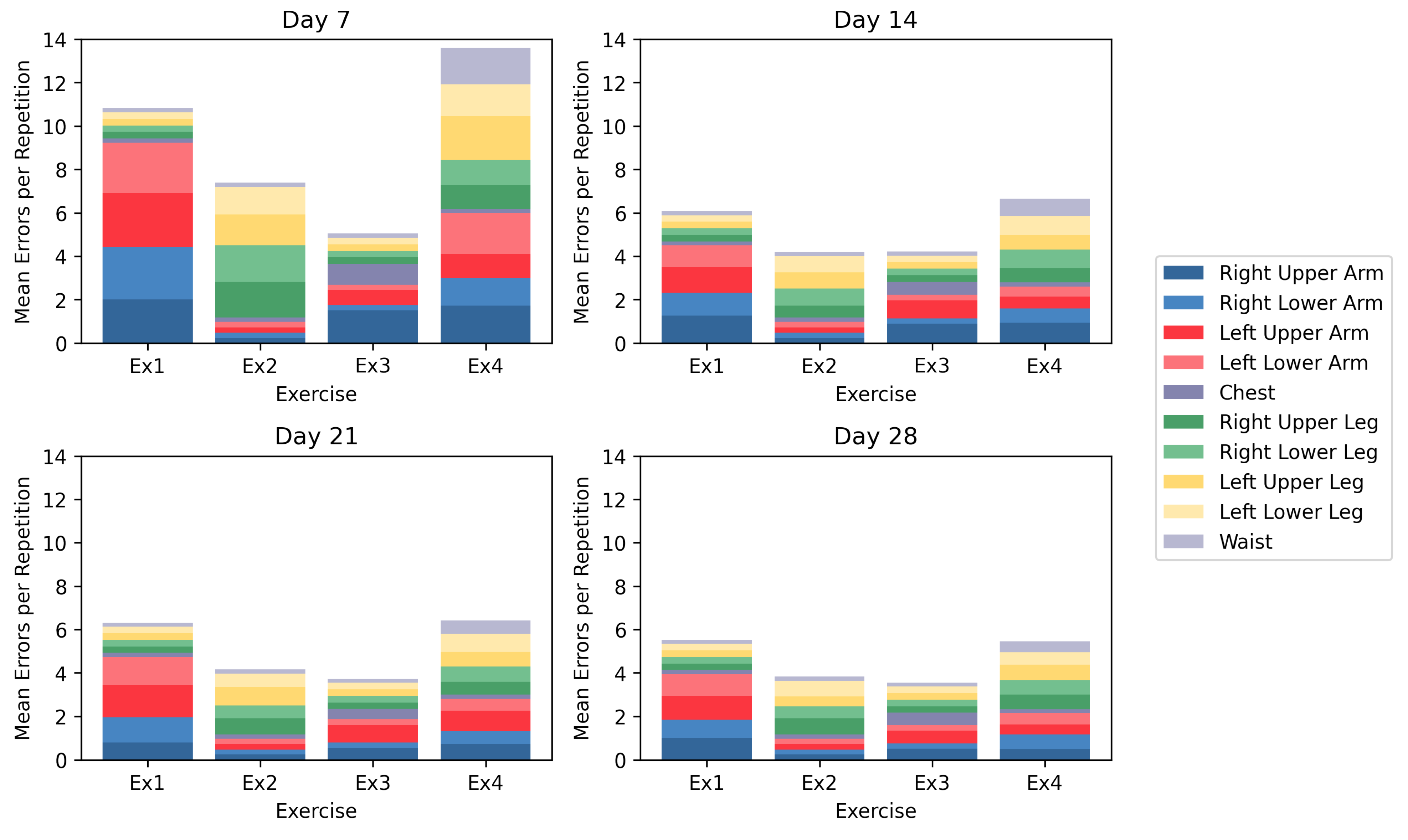 Applsci 11 00331 g013
