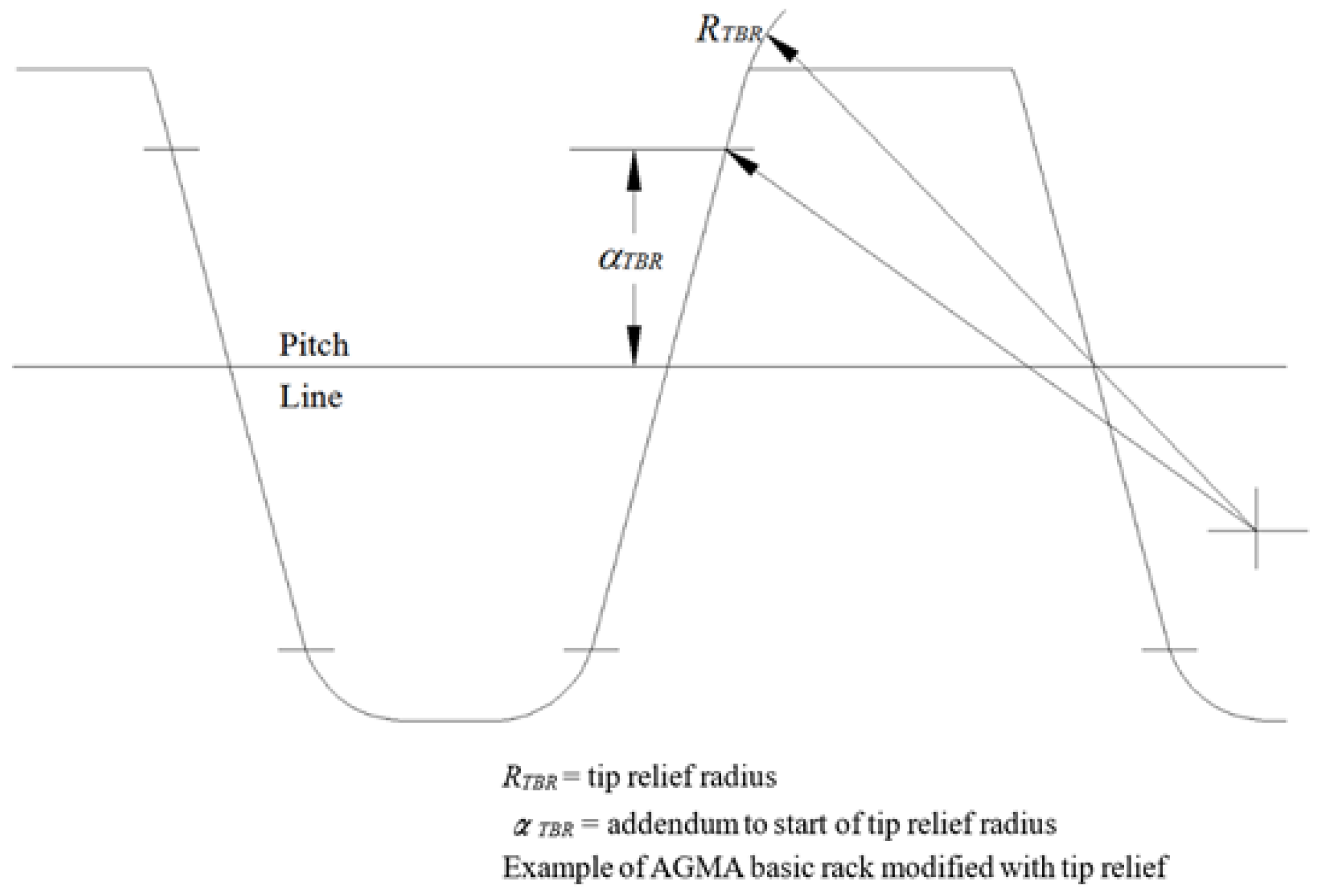 Applsci 11 00333 g002