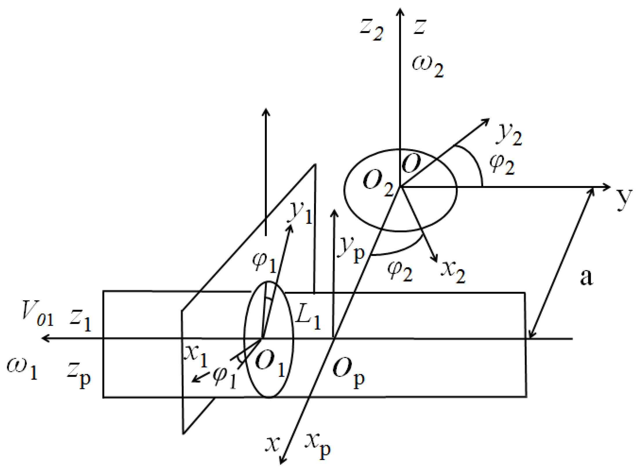 Applsci 11 00333 g003