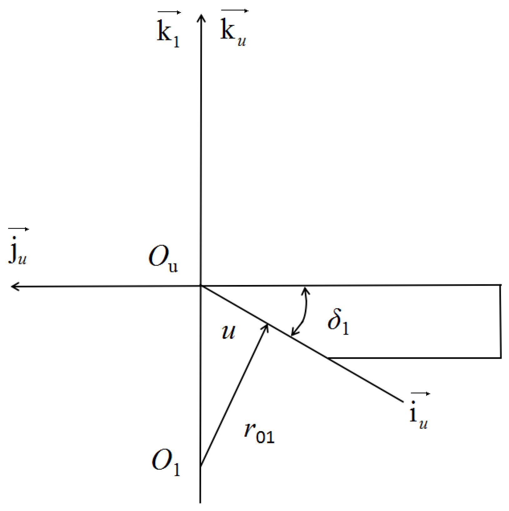 Applsci 11 00333 g005