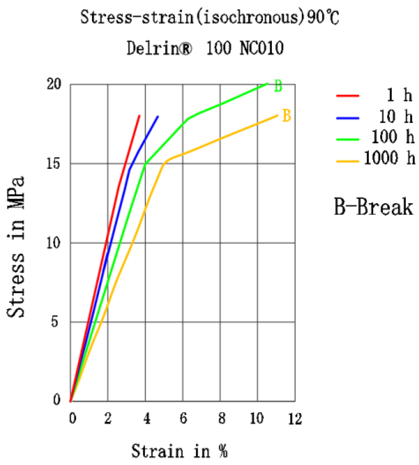 Applsci 11 00333 g008