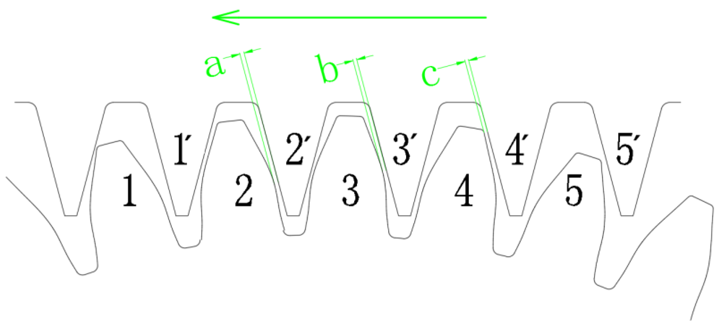 Applsci 11 00333 g009